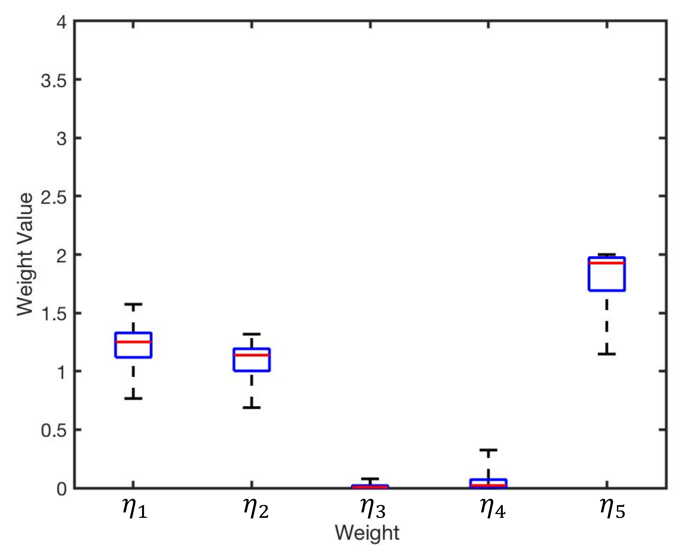 Sensors 20 03308 g009 Sensors 20 03308 g009