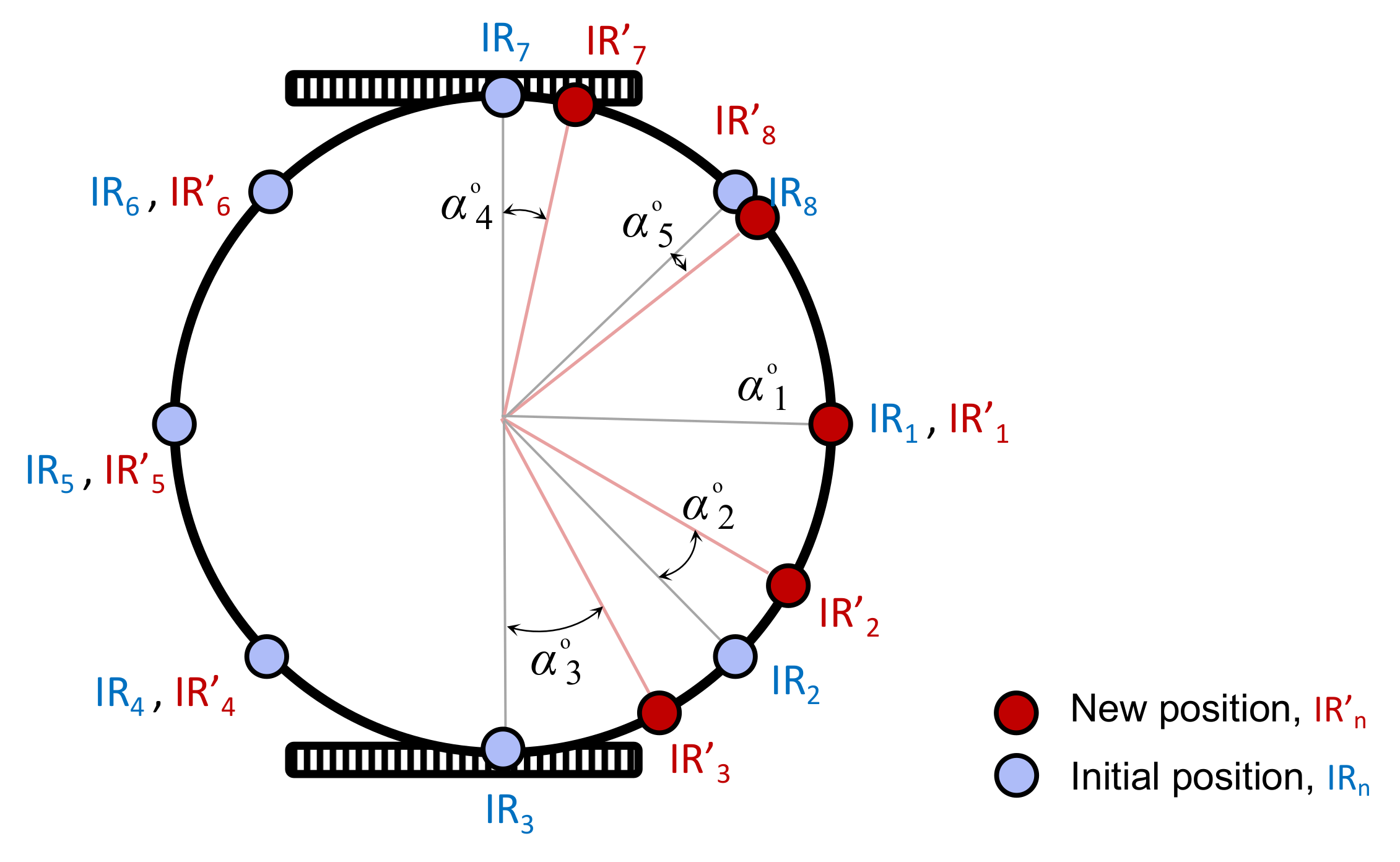 Sensors 20 03308 g016 Sensors 20 03308 g016