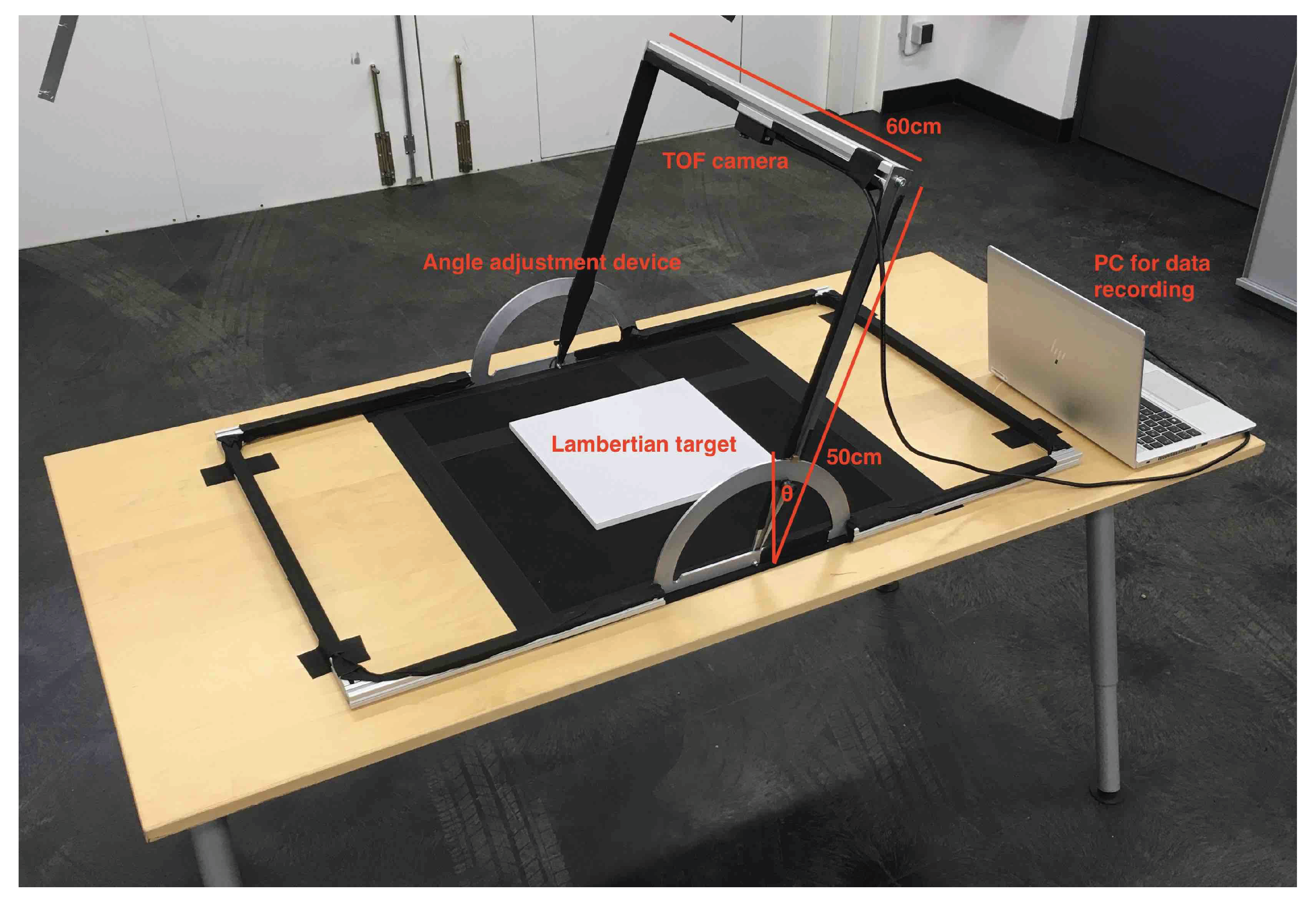 Sensors 20 03309 g009