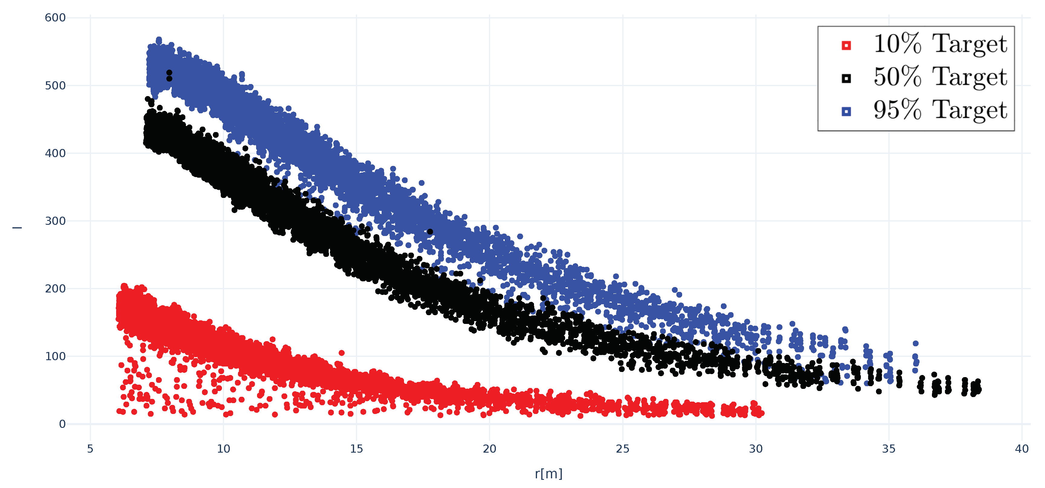 Sensors 20 03309 g018