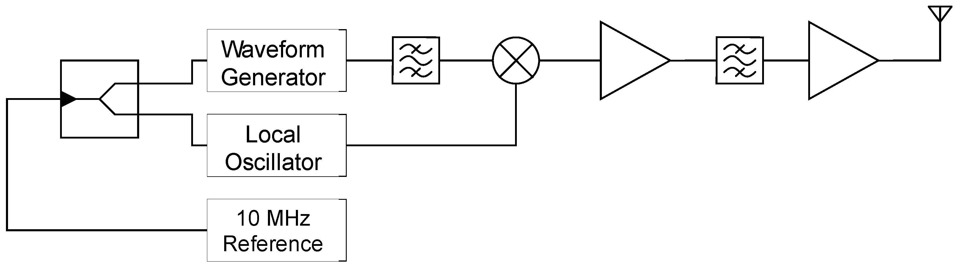 Sensors 20 03311 g003