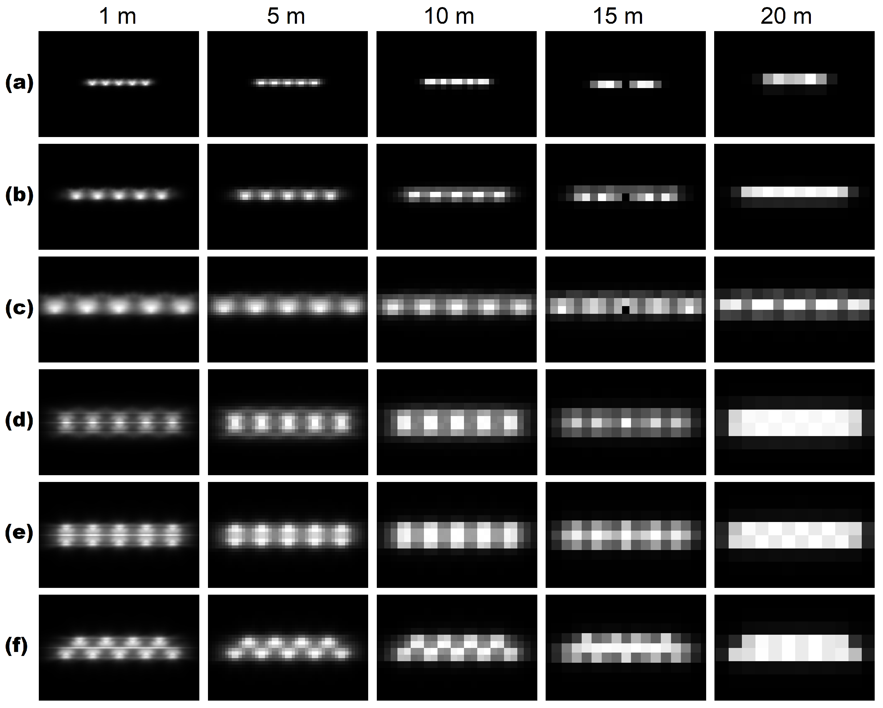 Sensors 20 03313 g007