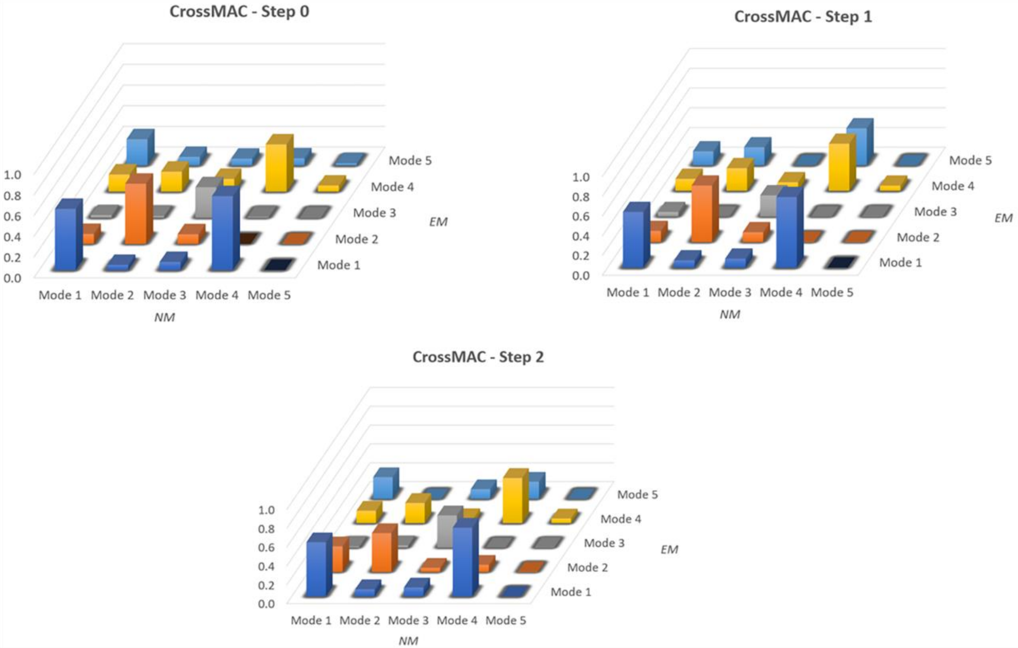 Sensors 20 03315 g009