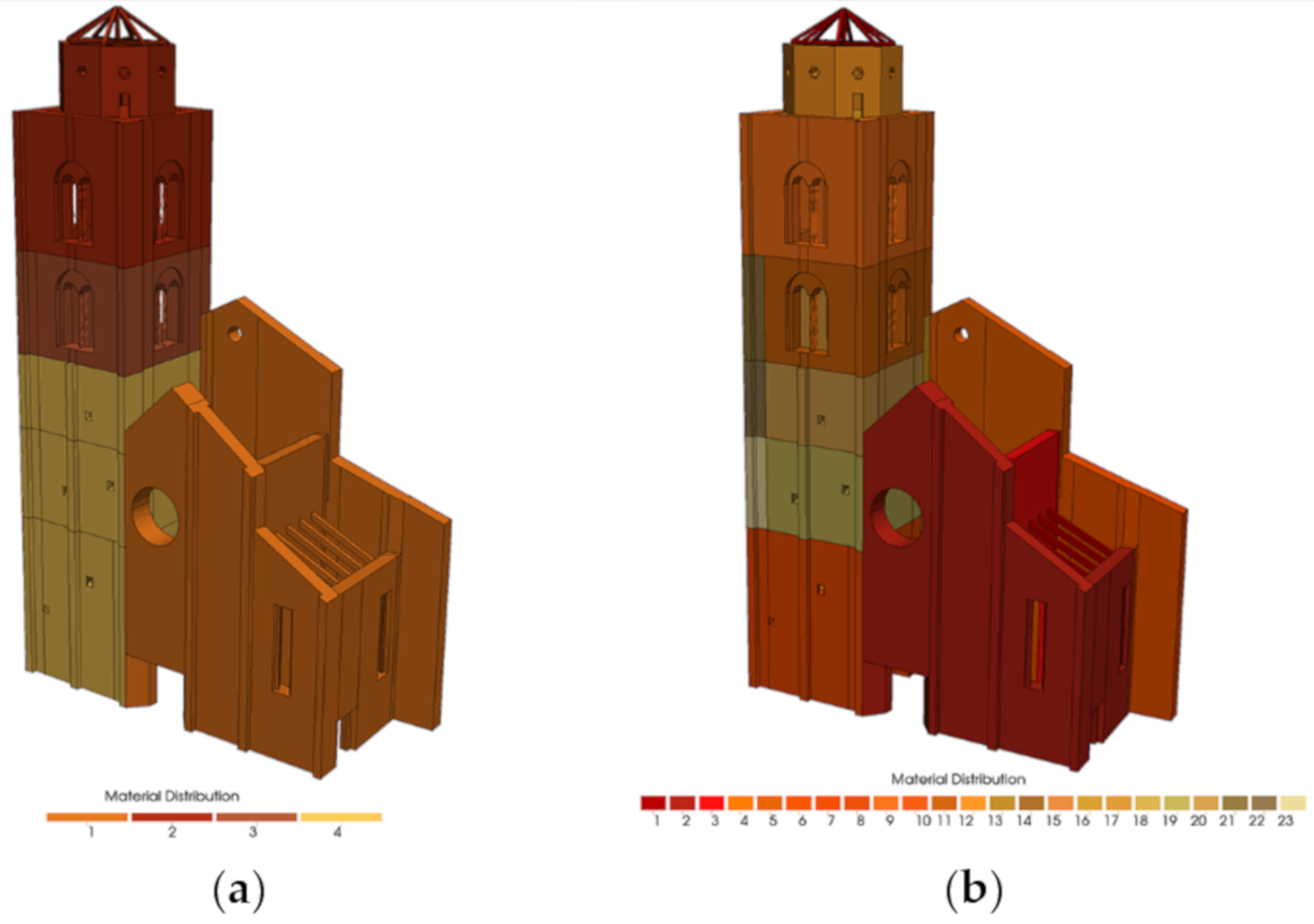 Sensors 20 03315 g011