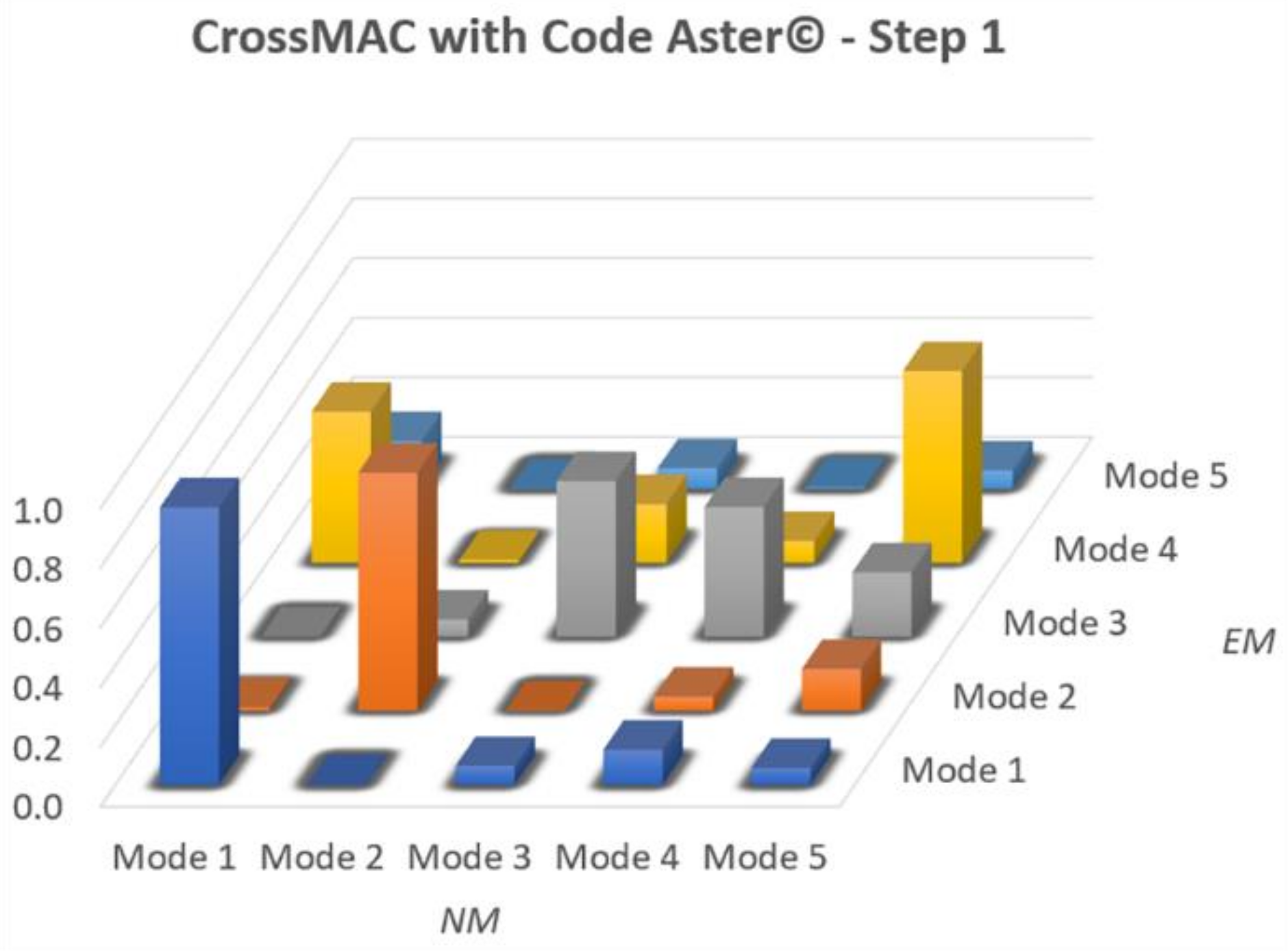 Sensors 20 03315 g012