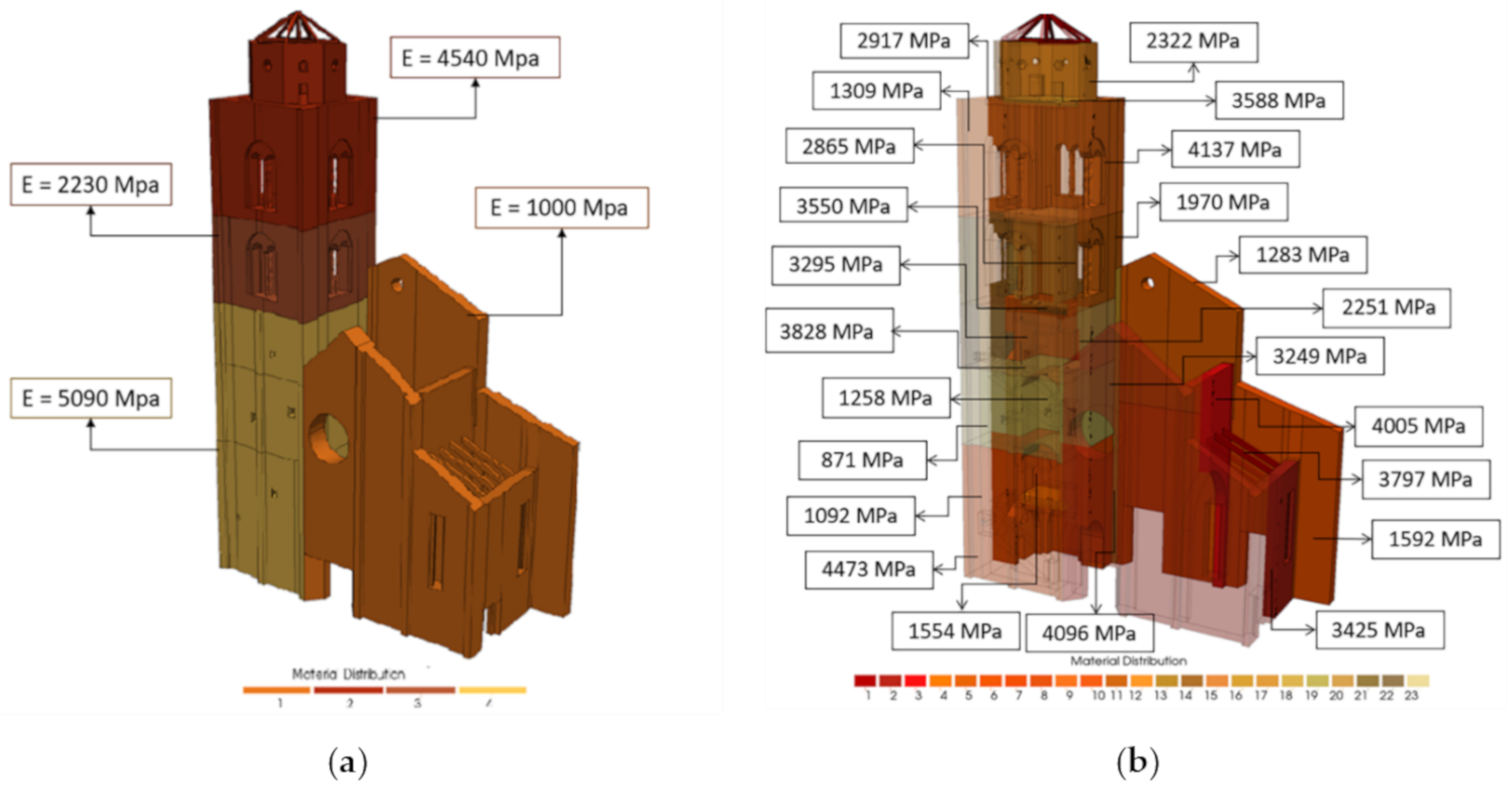 Sensors 20 03315 g013