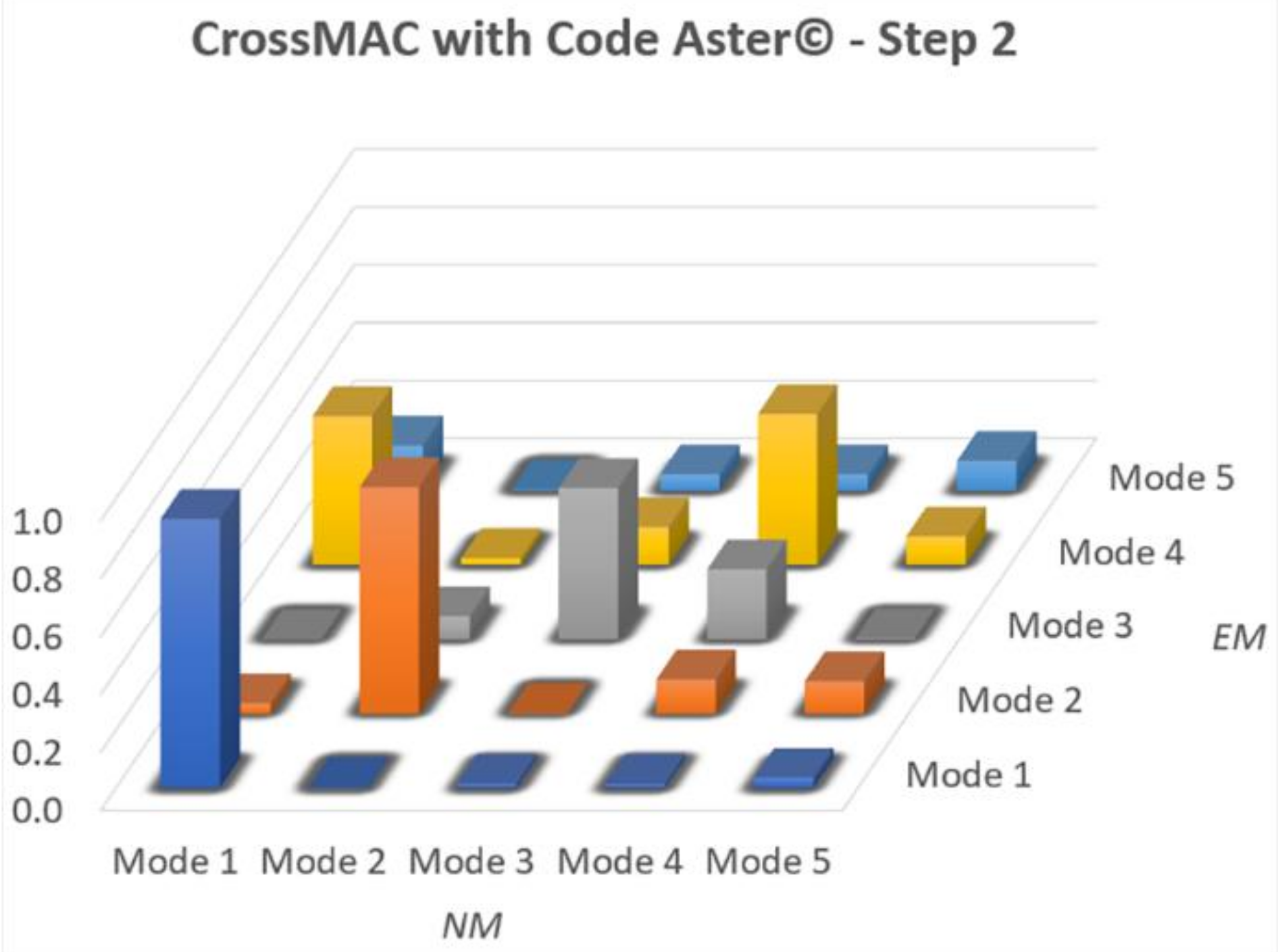 Sensors 20 03315 g014