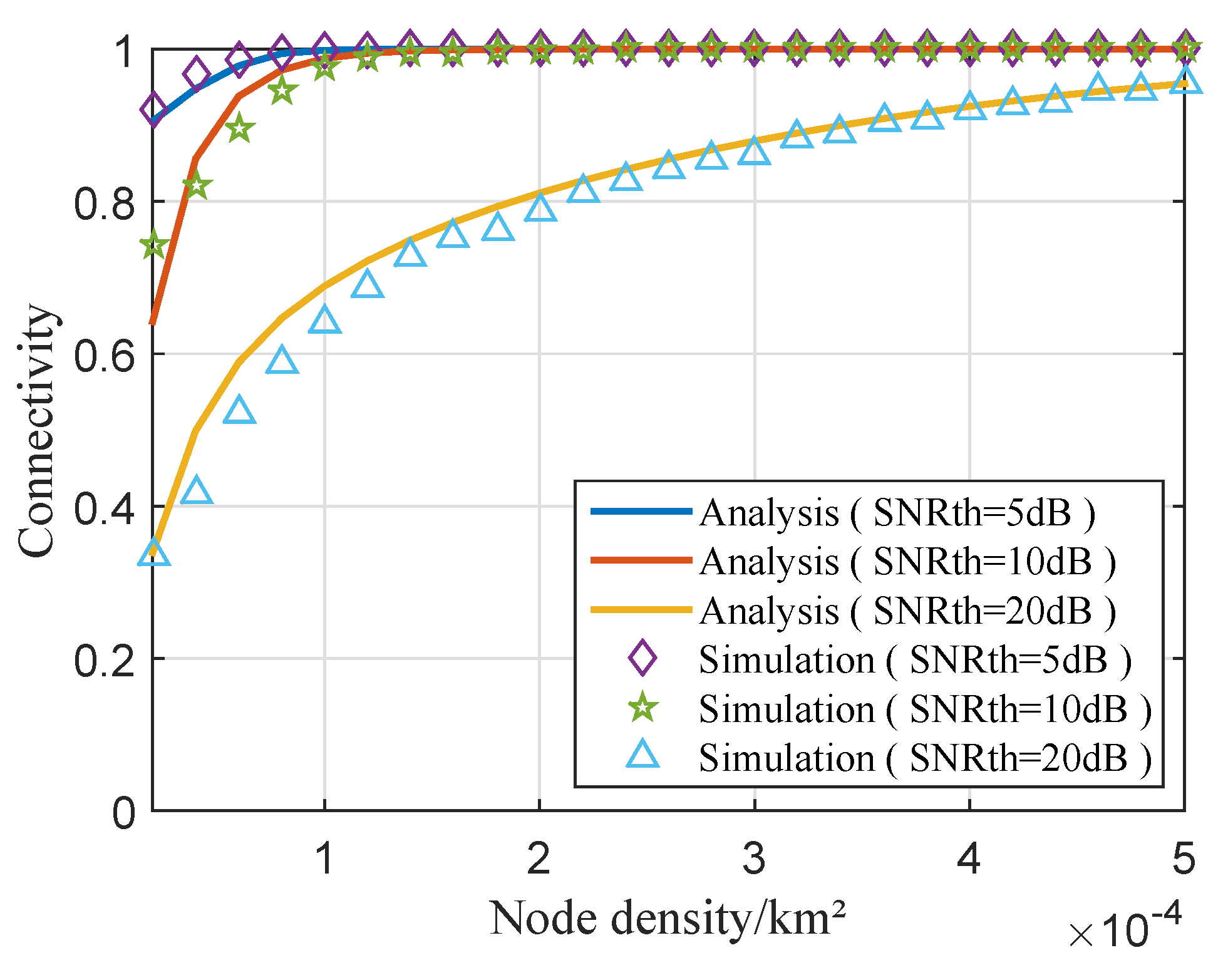 Sensors 20 03317 g008