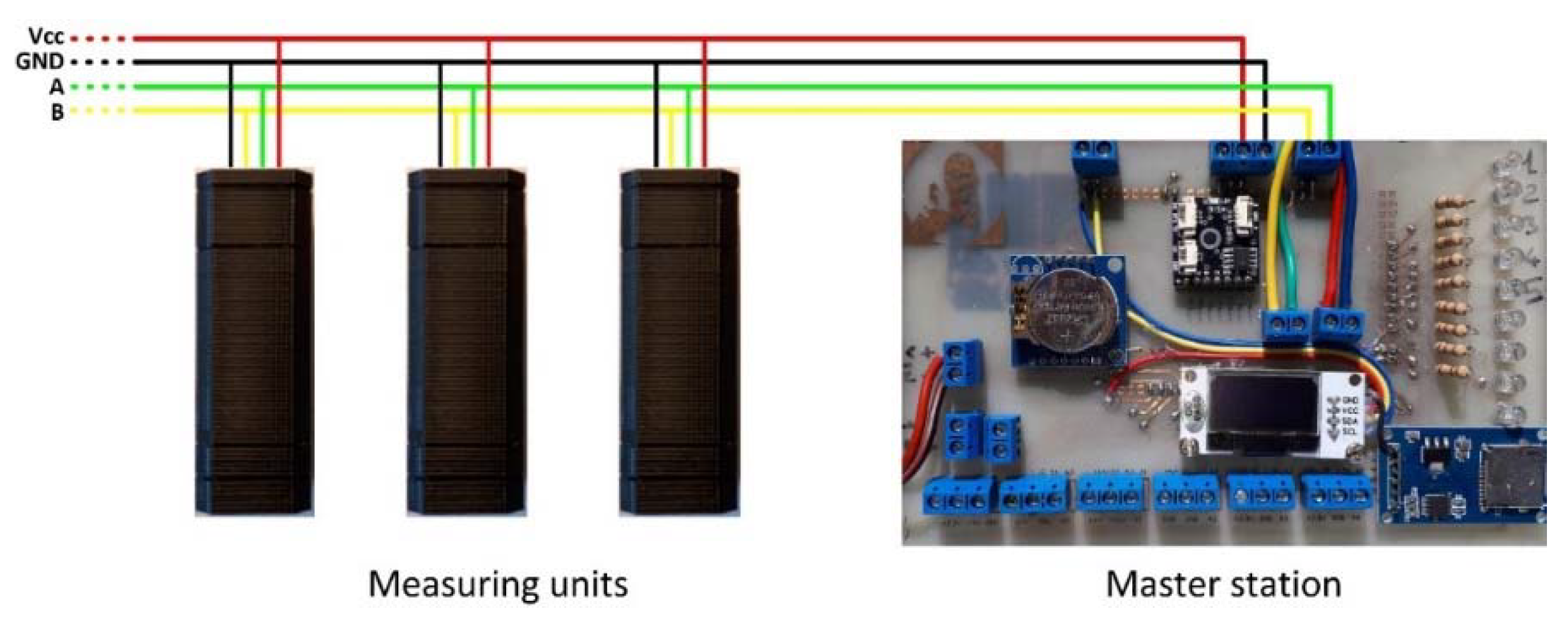 Sensors 20 03318 g007 Sensors 20 03318 g007
