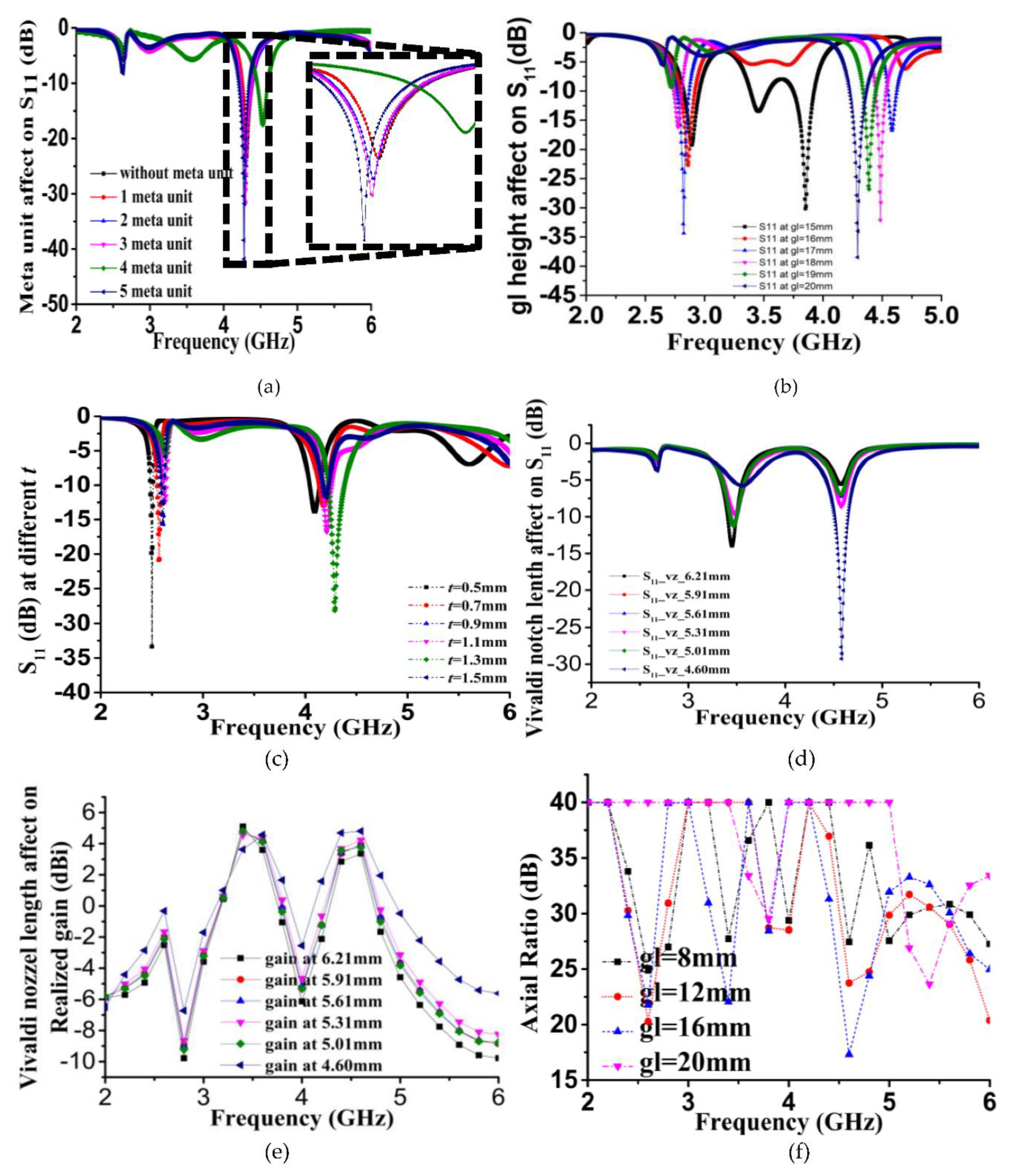 Sensors 20 03323 g005 Sensors 20 03323 g005