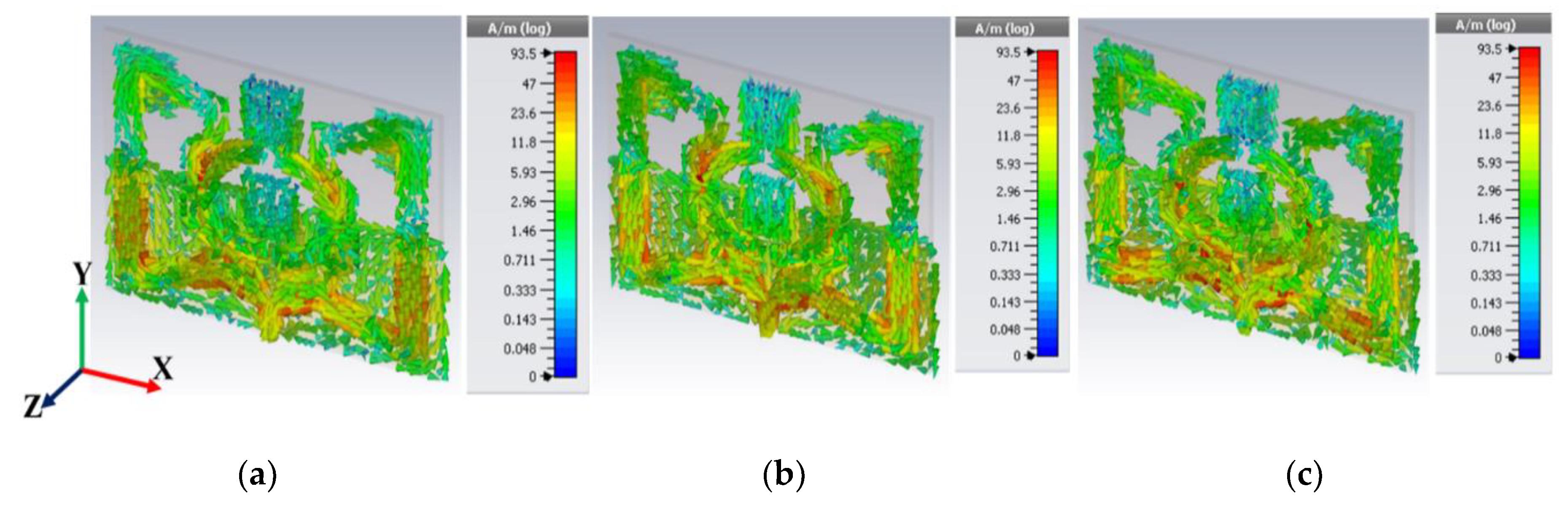 Sensors 20 03323 g007 Sensors 20 03323 g007