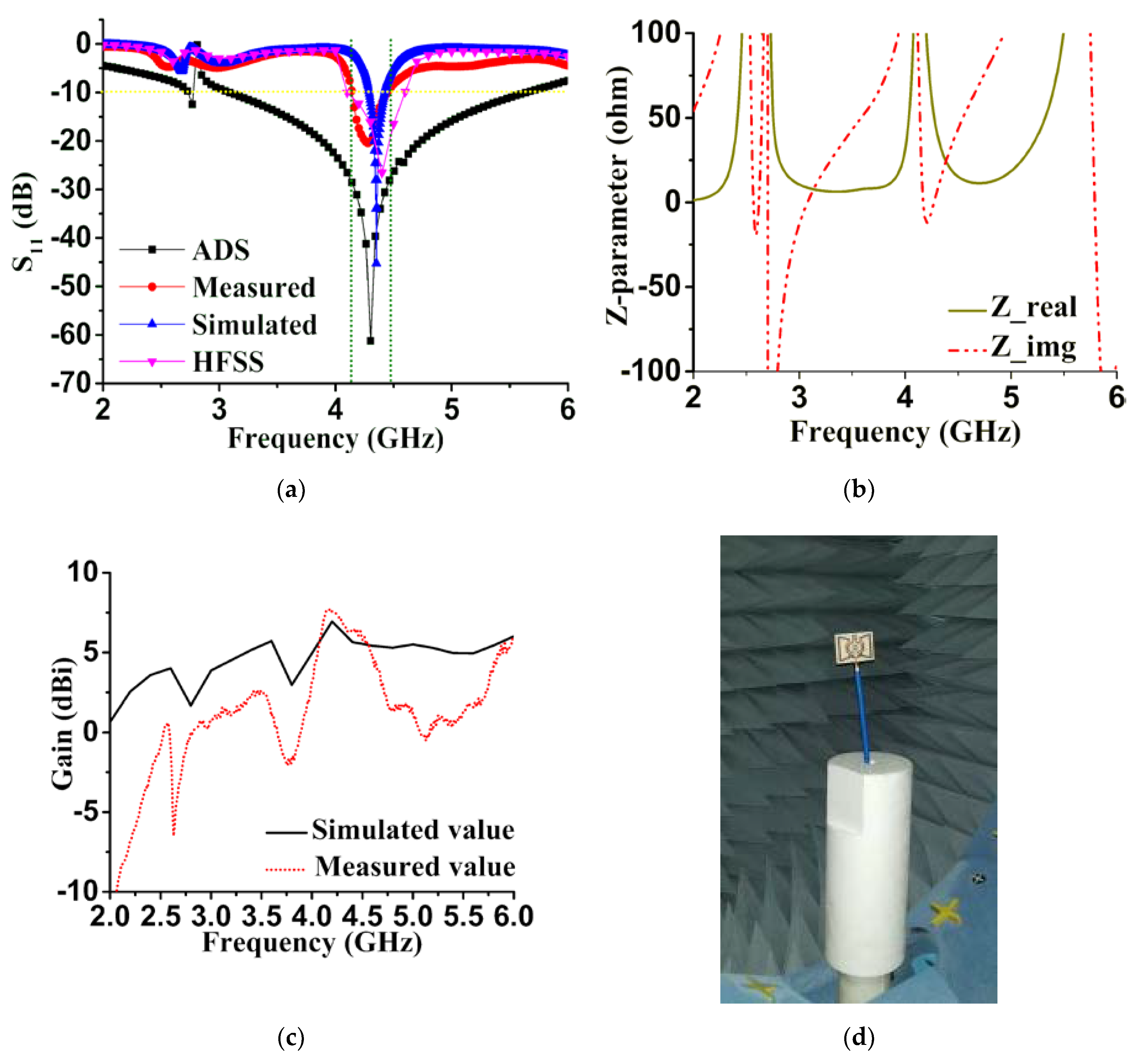 Sensors 20 03323 g008 Sensors 20 03323 g008