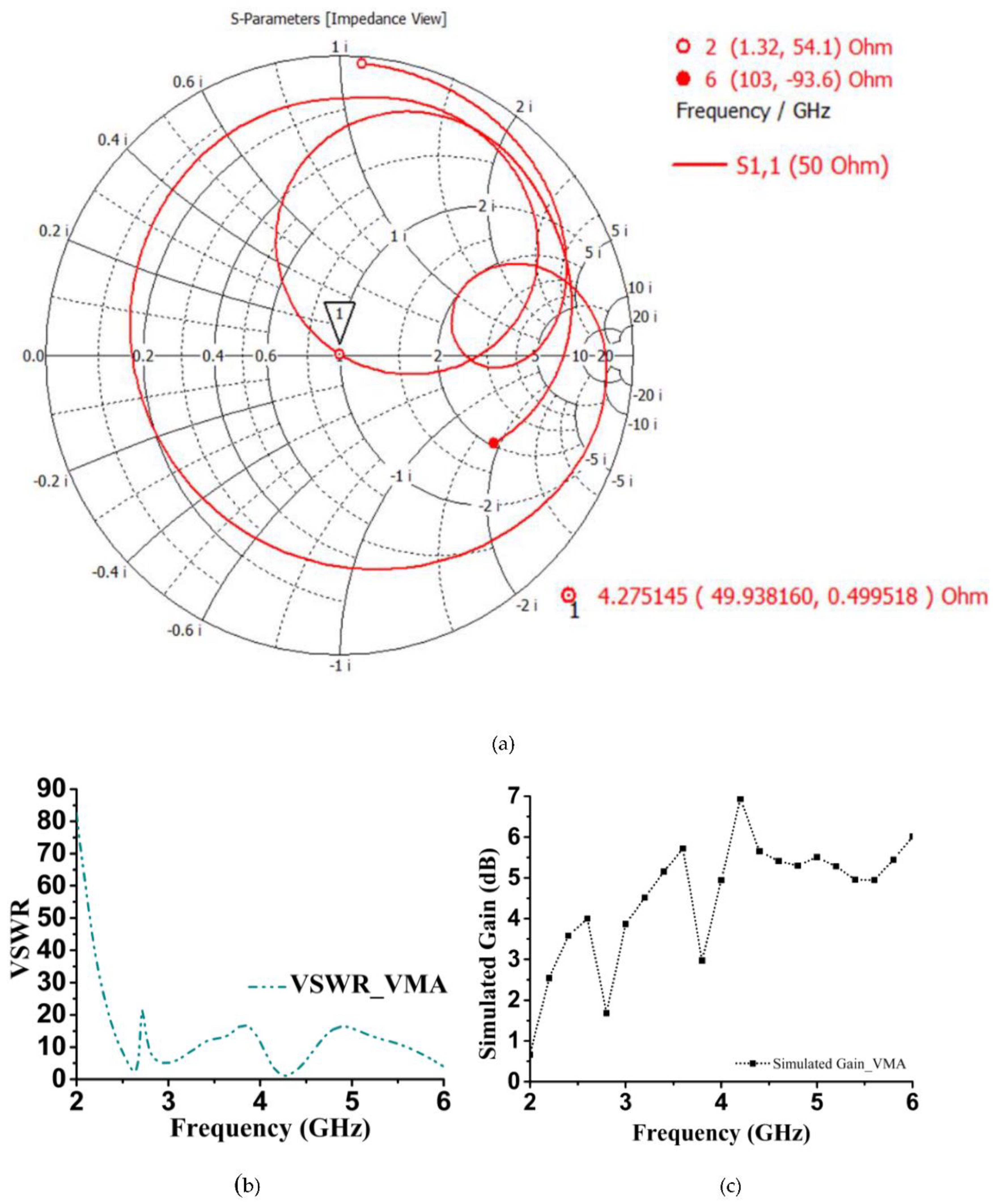 Sensors 20 03323 g010 Sensors 20 03323 g010
