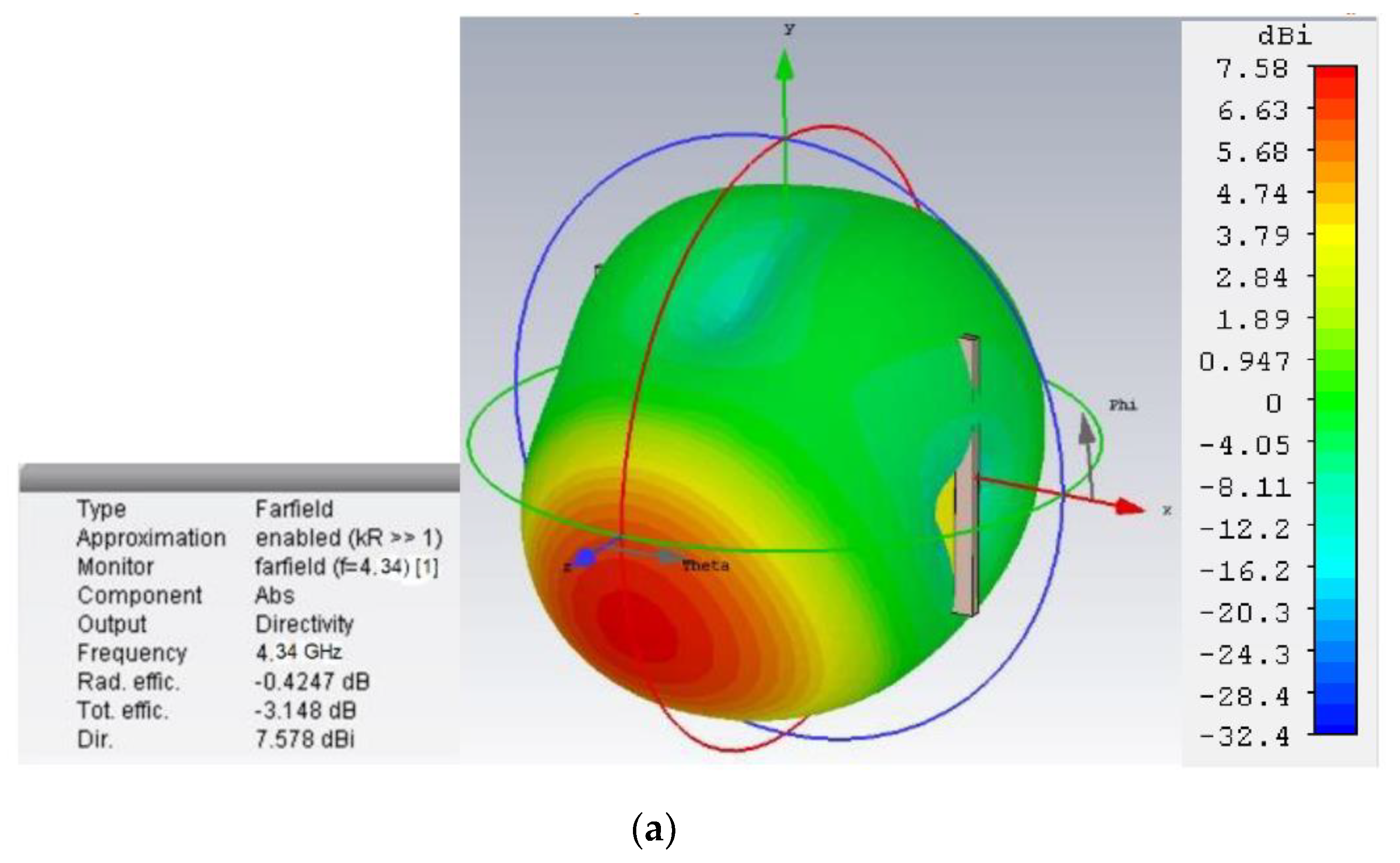 Sensors 20 03323 g011a Sensors 20 03323 g011a