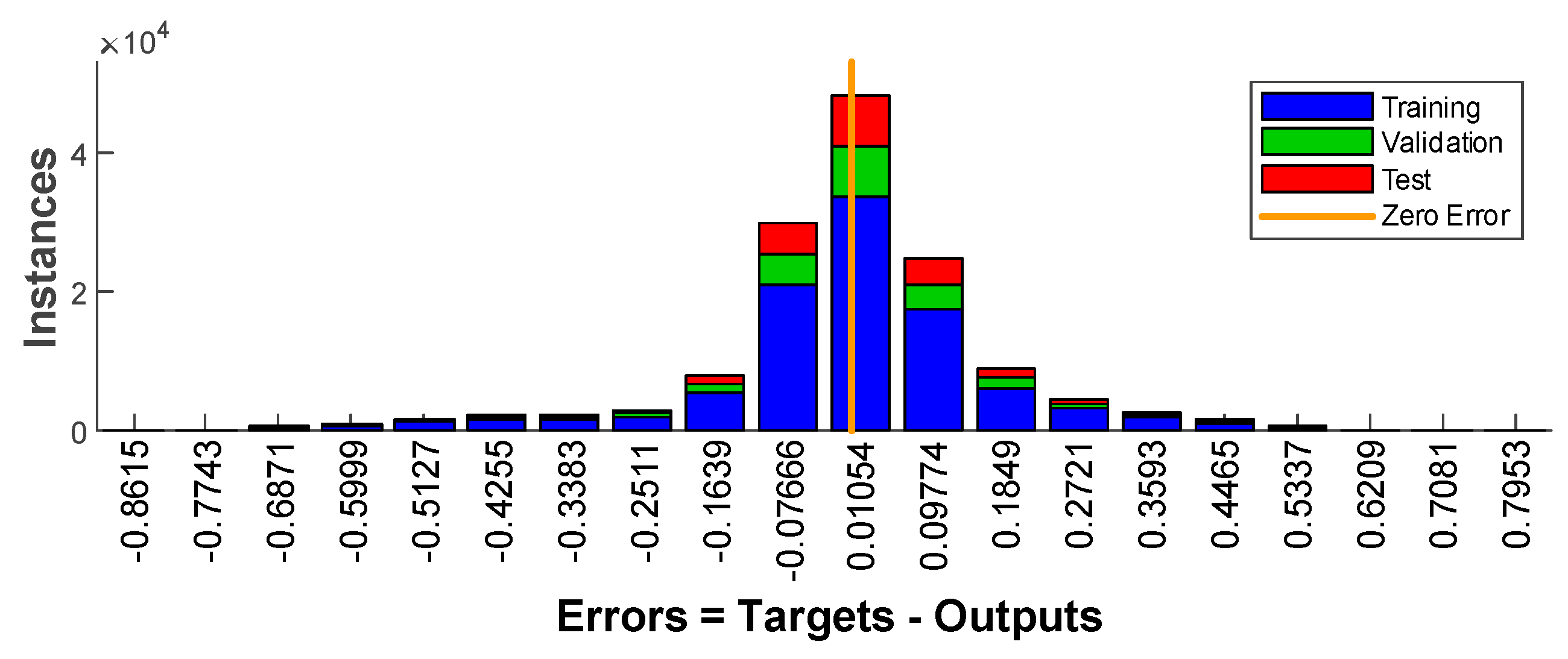 Sensors 20 03324 g011 Sensors 20 03324 g011