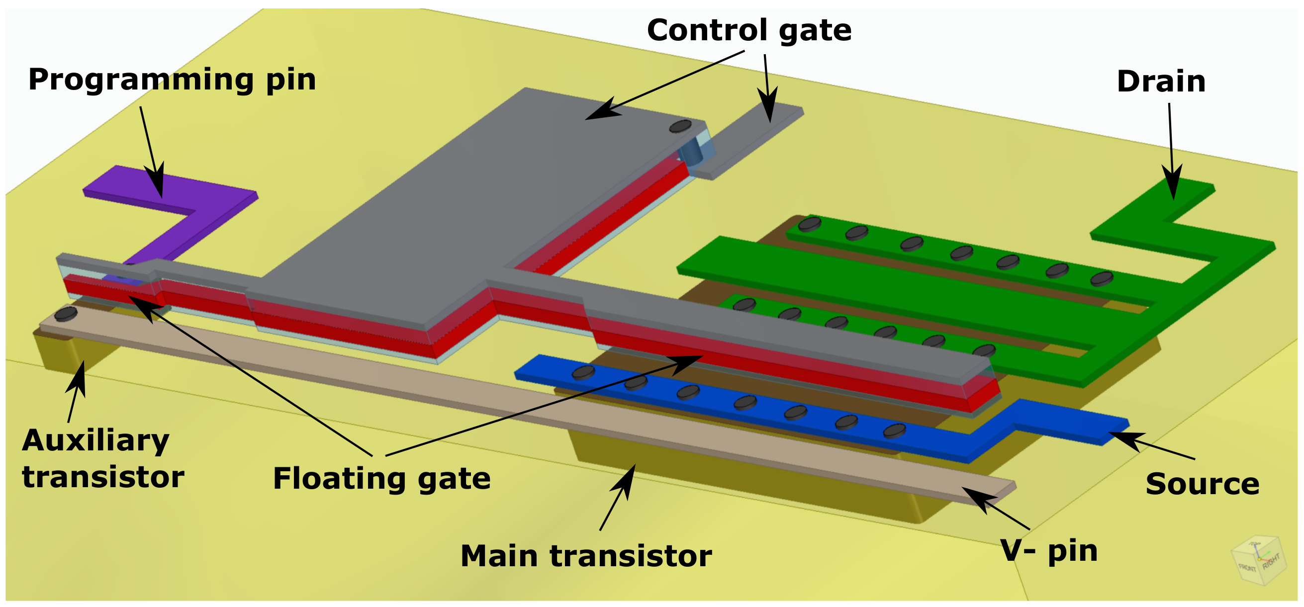 Sensors Free FullText FloatingGate MOS Transistor with Dynamic