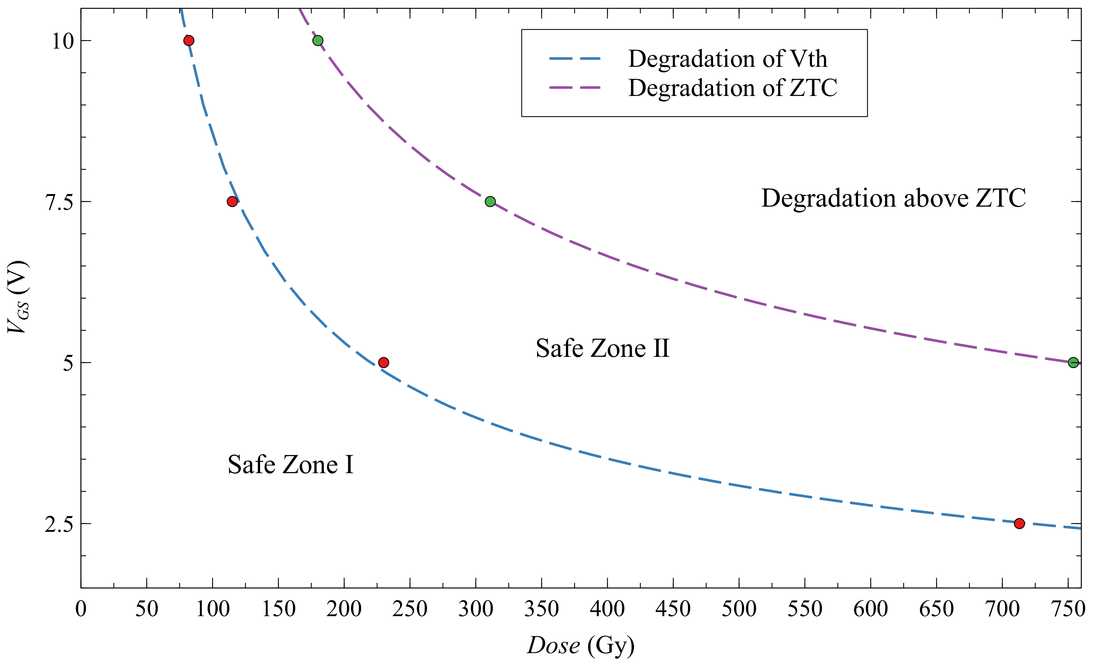 Sensors 20 03329 g013 Sensors 20 03329 g013