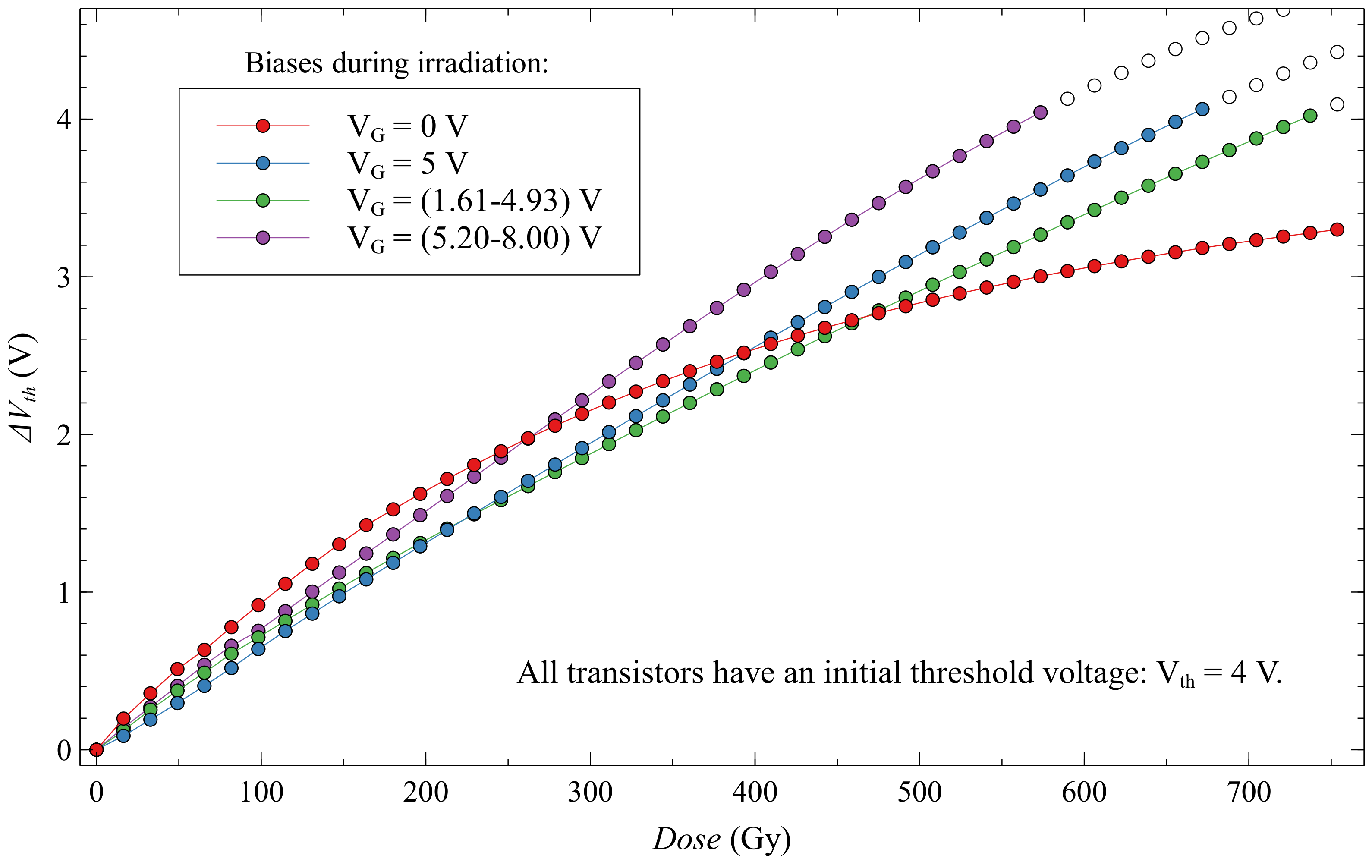 Sensors 20 03329 g026 Sensors 20 03329 g026