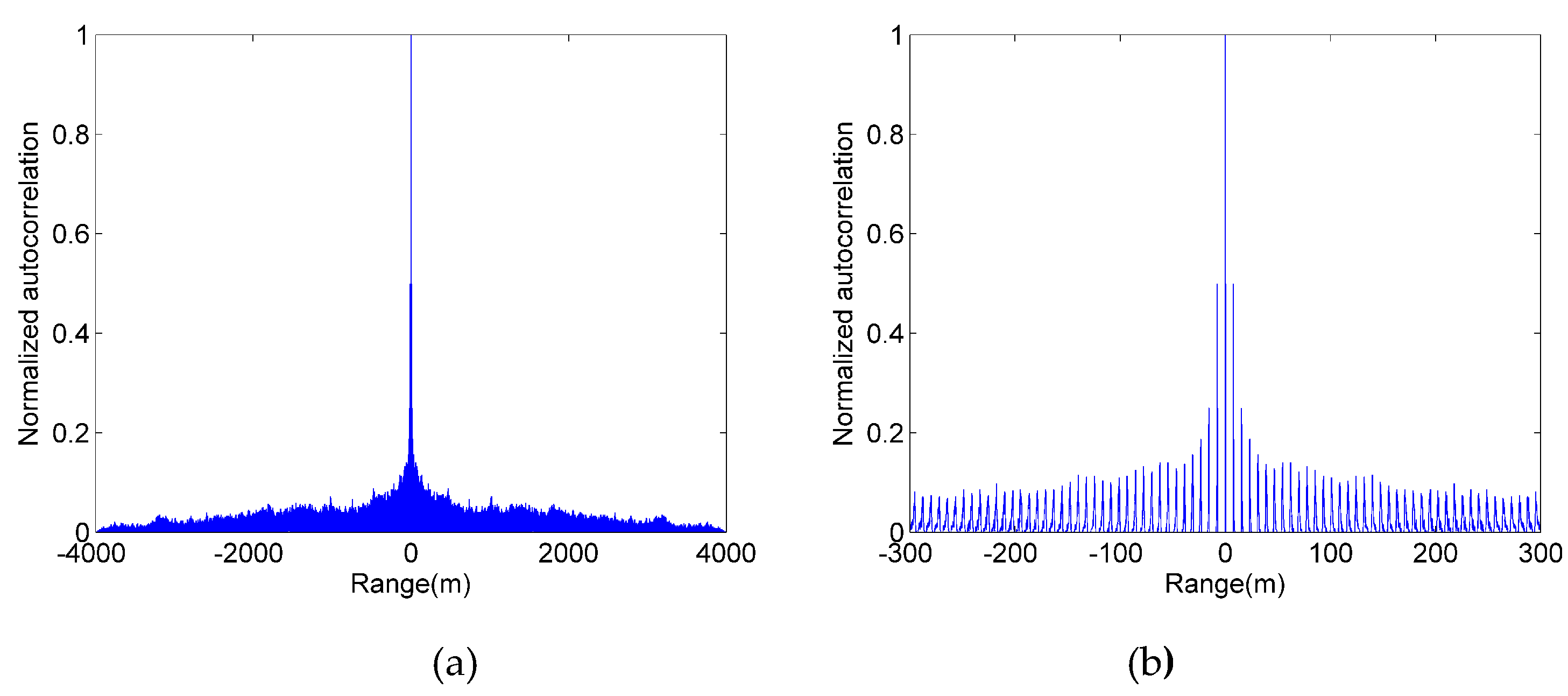 Sensors 20 03331 g001