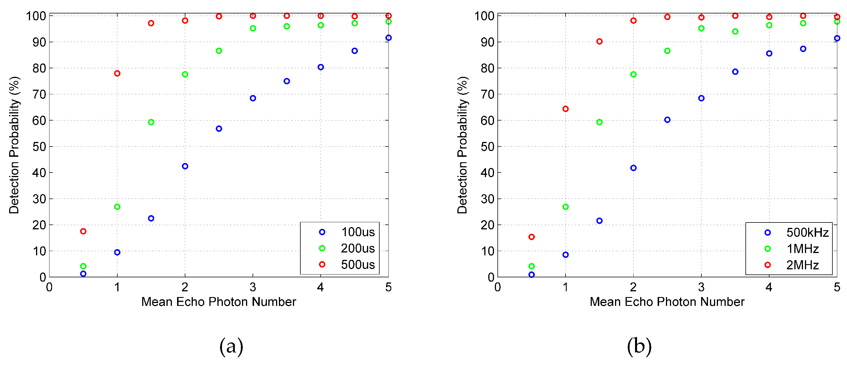 Sensors 20 03331 g010