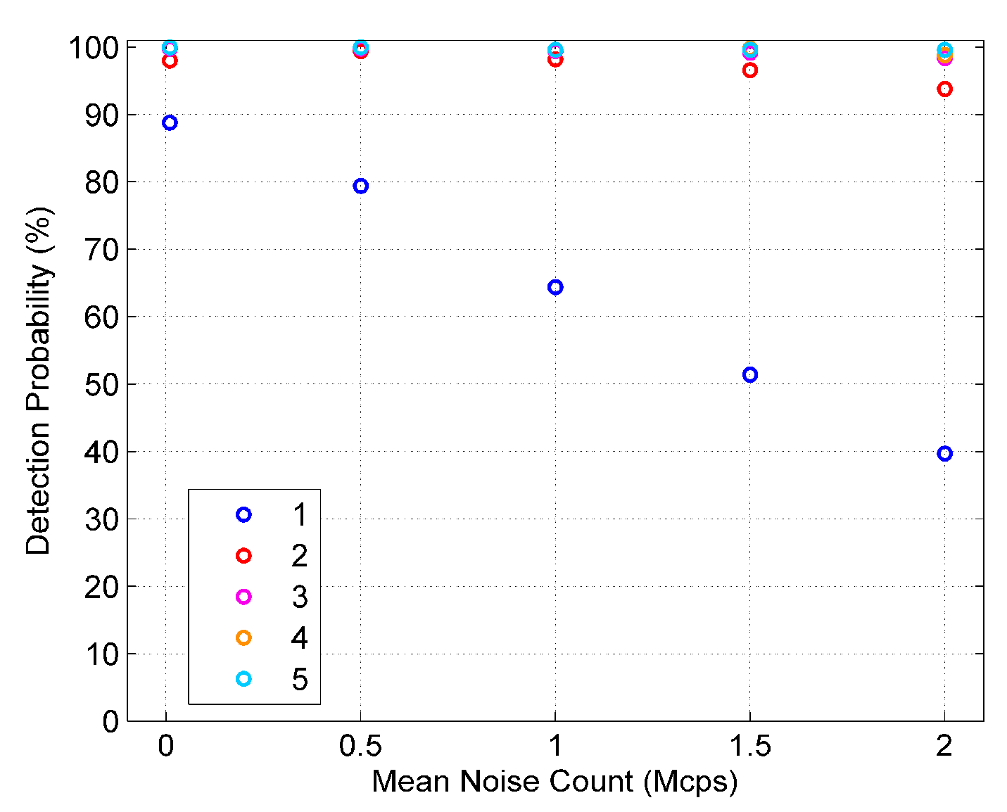 Sensors 20 03331 g011