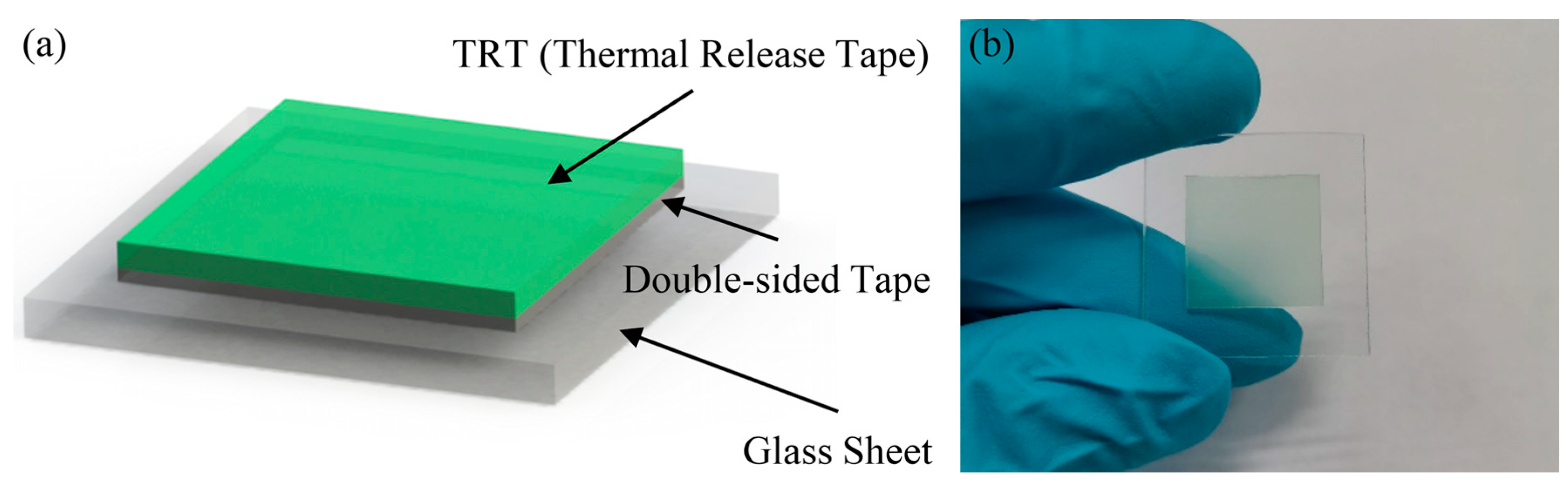Sensors 20 03333 g006 Sensors 20 03333 g006