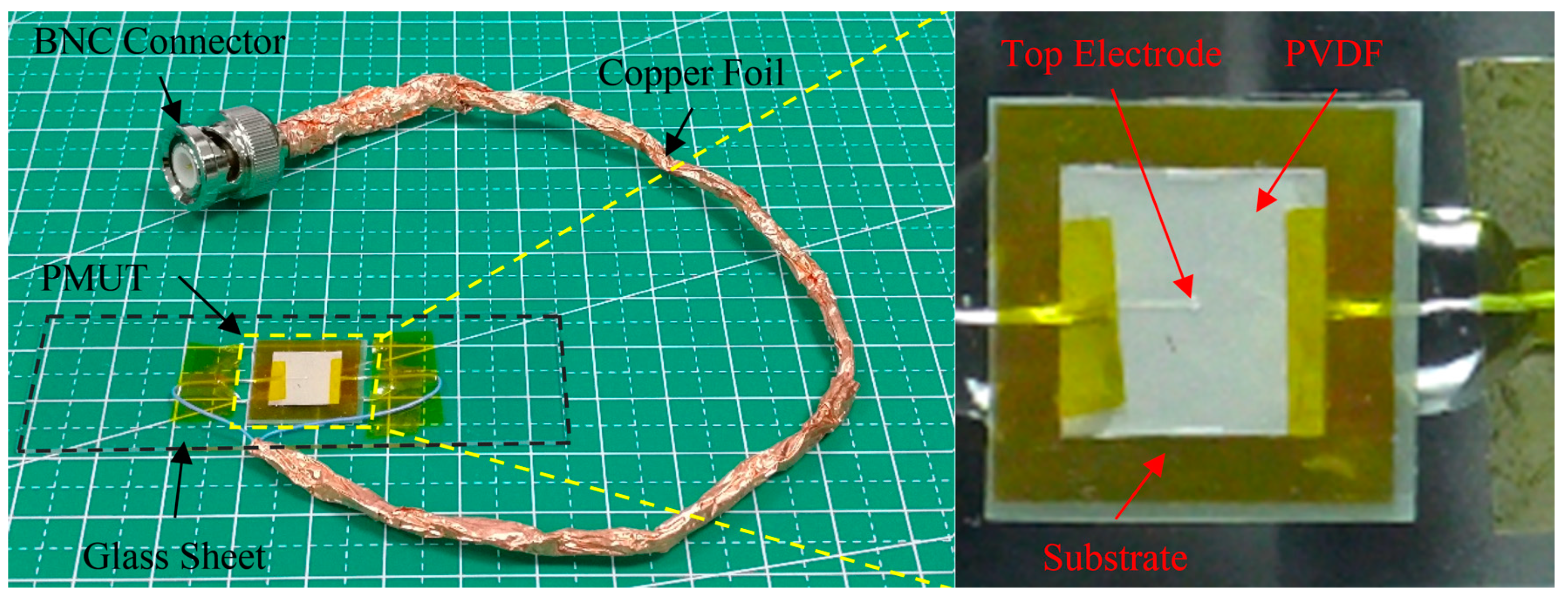 Sensors 20 03333 g012 Sensors 20 03333 g012