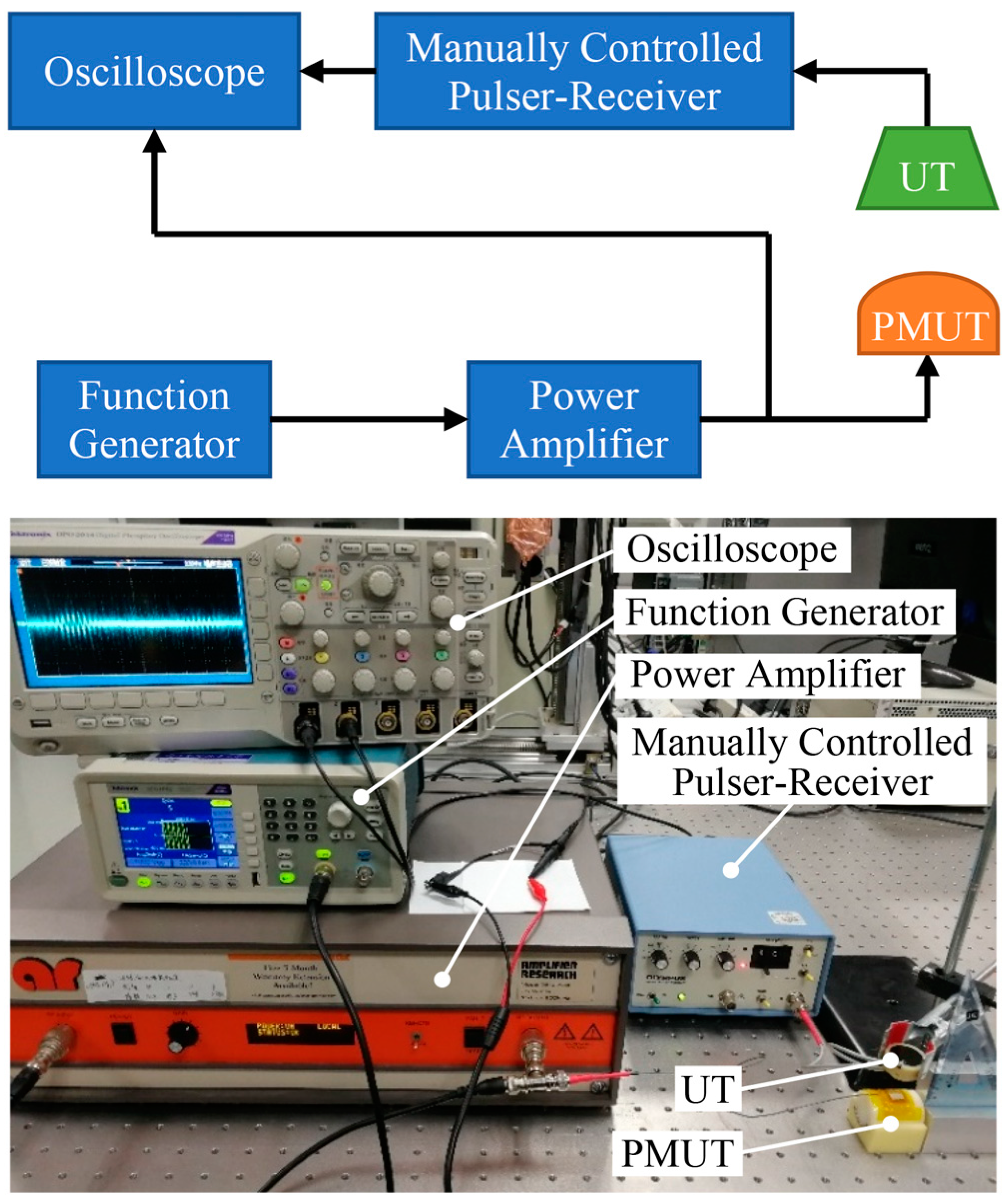 Sensors 20 03333 g016 Sensors 20 03333 g016