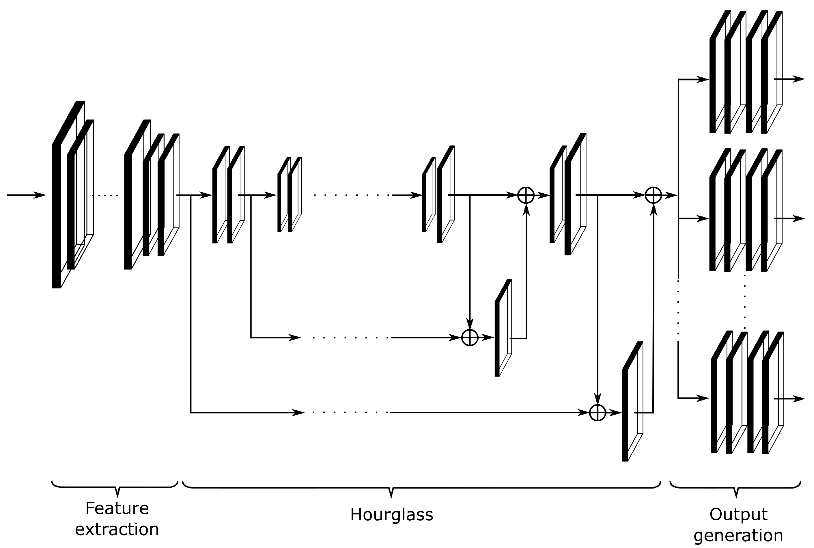 Sensors 20 03334 g002