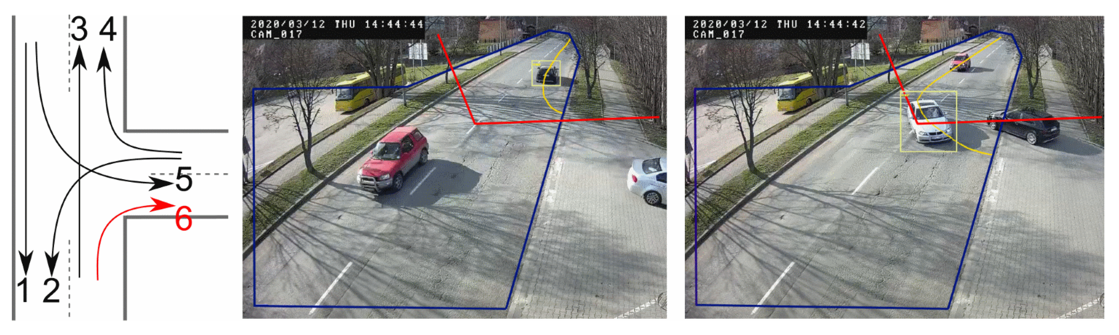 Sensors 20 03334 g007