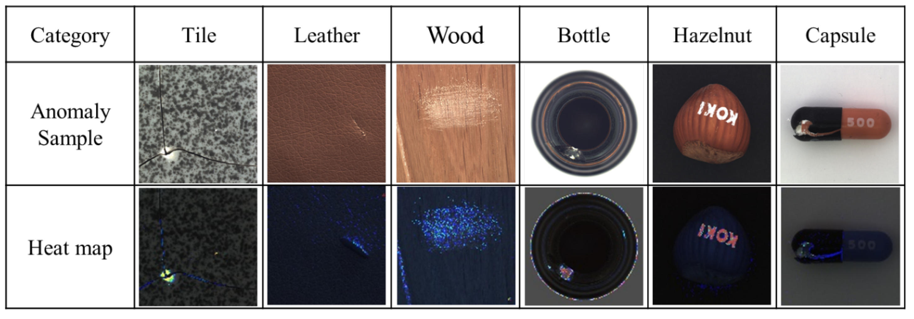 Sensors 20 03336 g008 Sensors 20 03336 g008