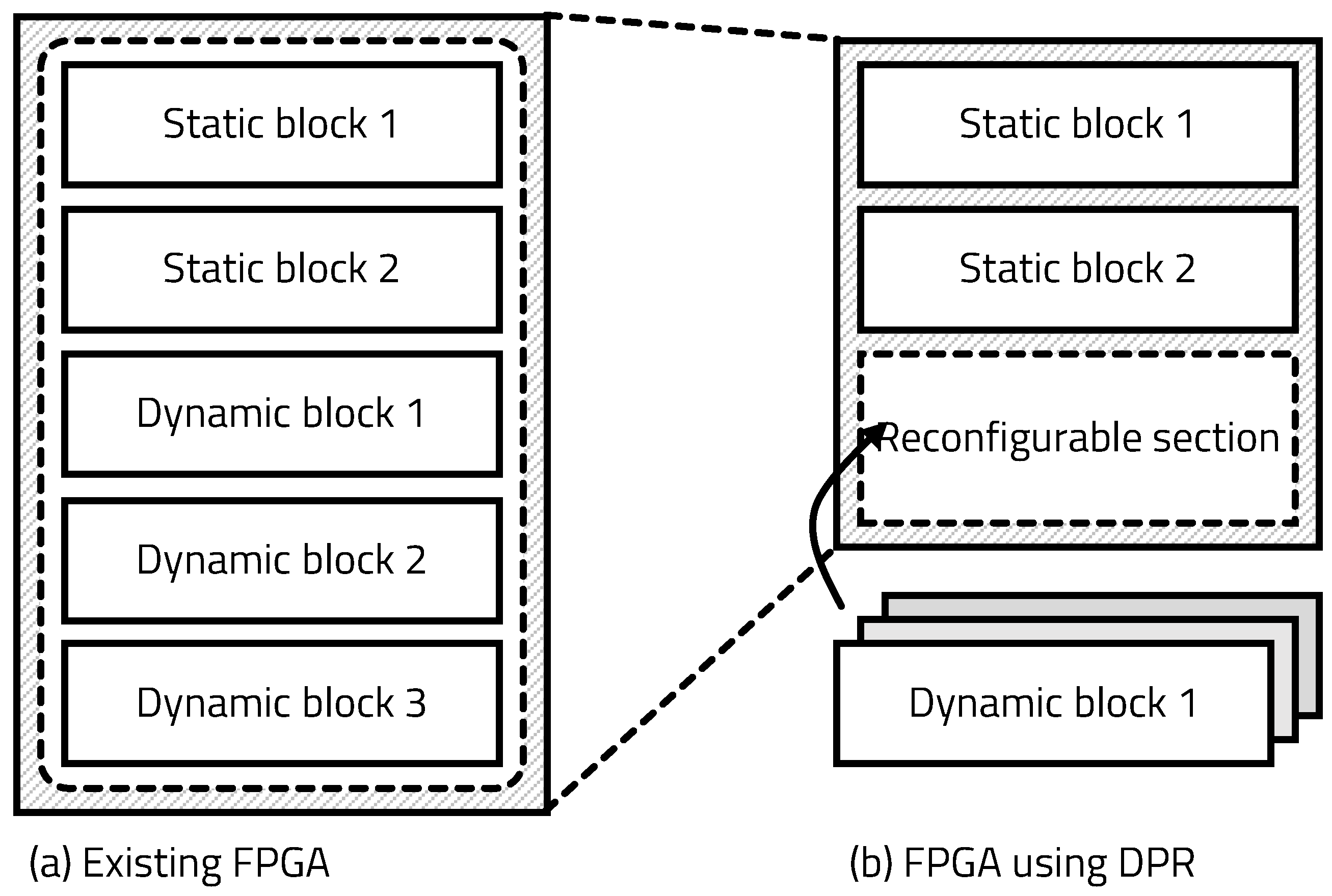 Sensors 20 03337 g003