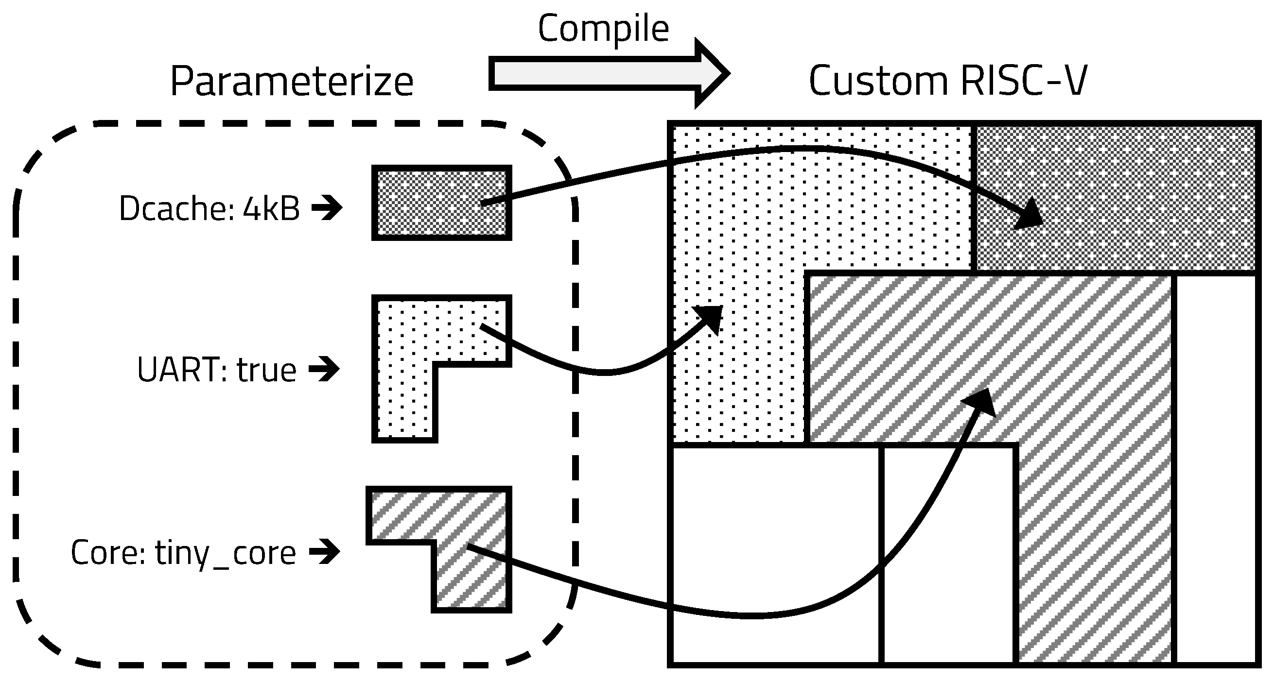 Sensors 20 03337 g004