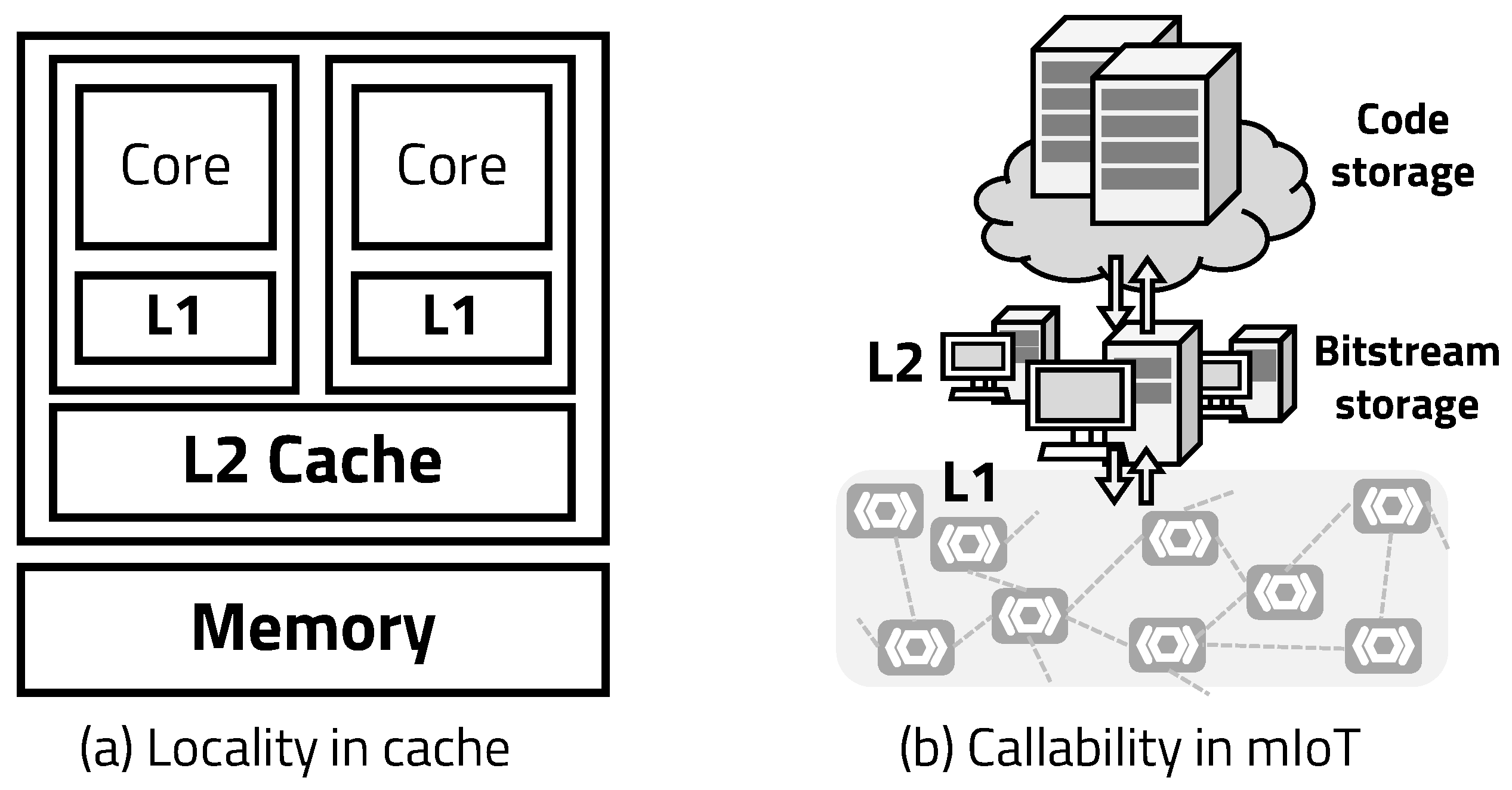 Sensors 20 03337 g005