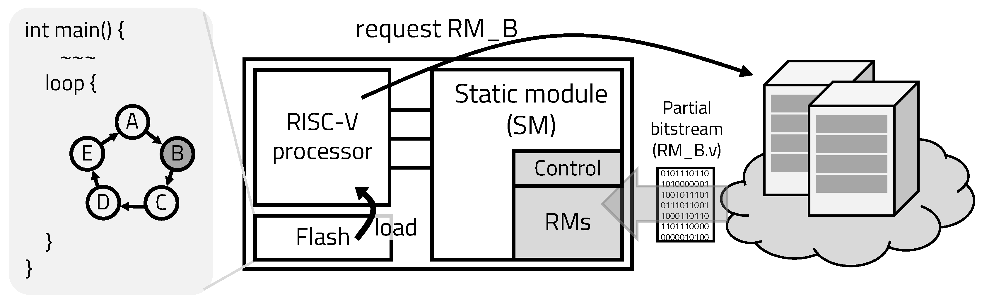 Sensors 20 03337 g006