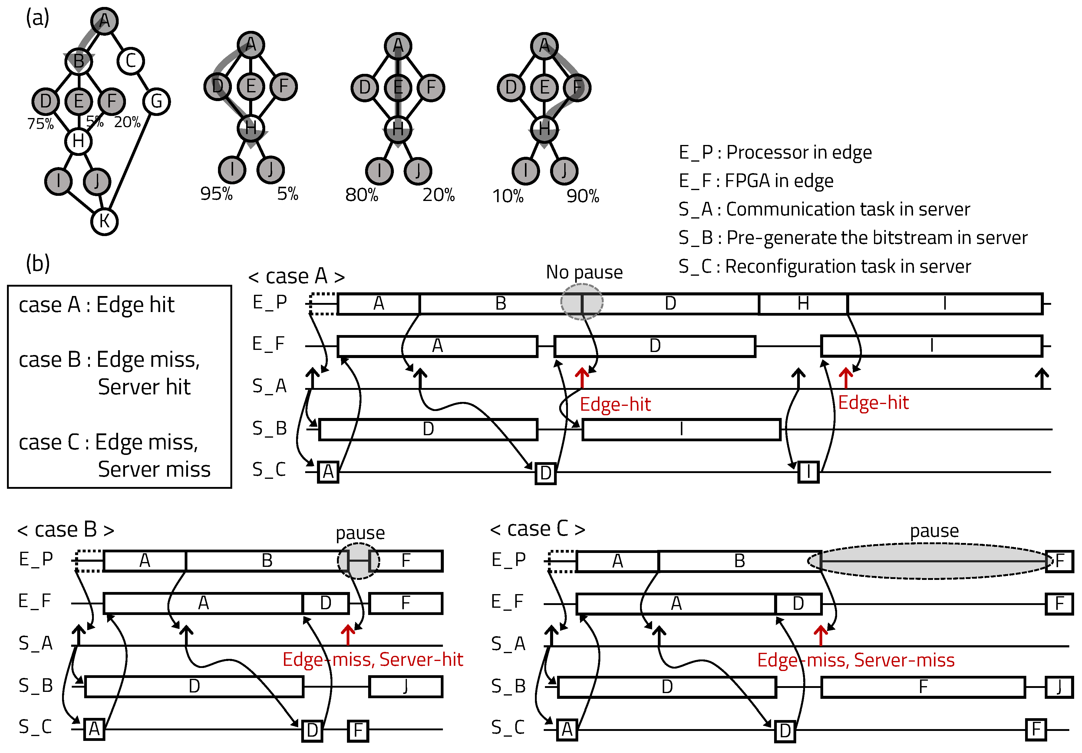 Sensors 20 03337 g008