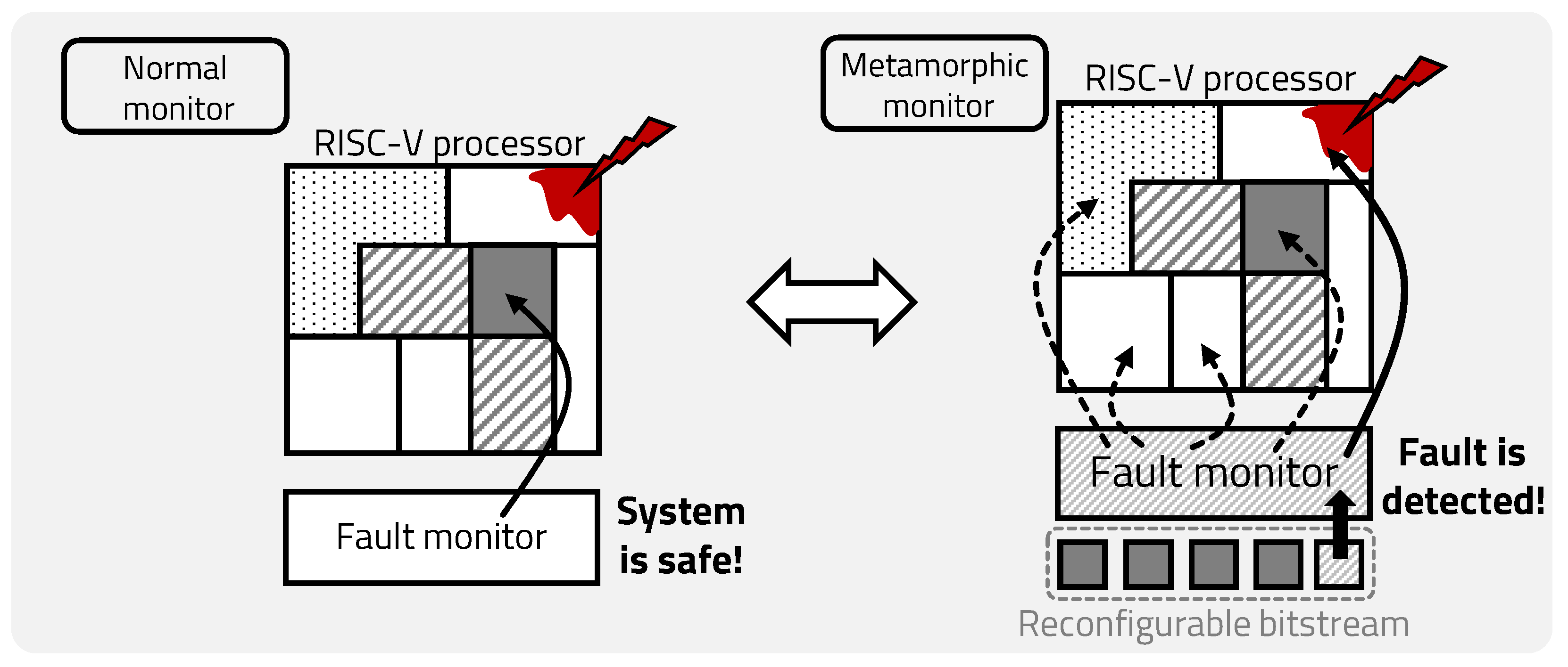 Sensors 20 03337 g009