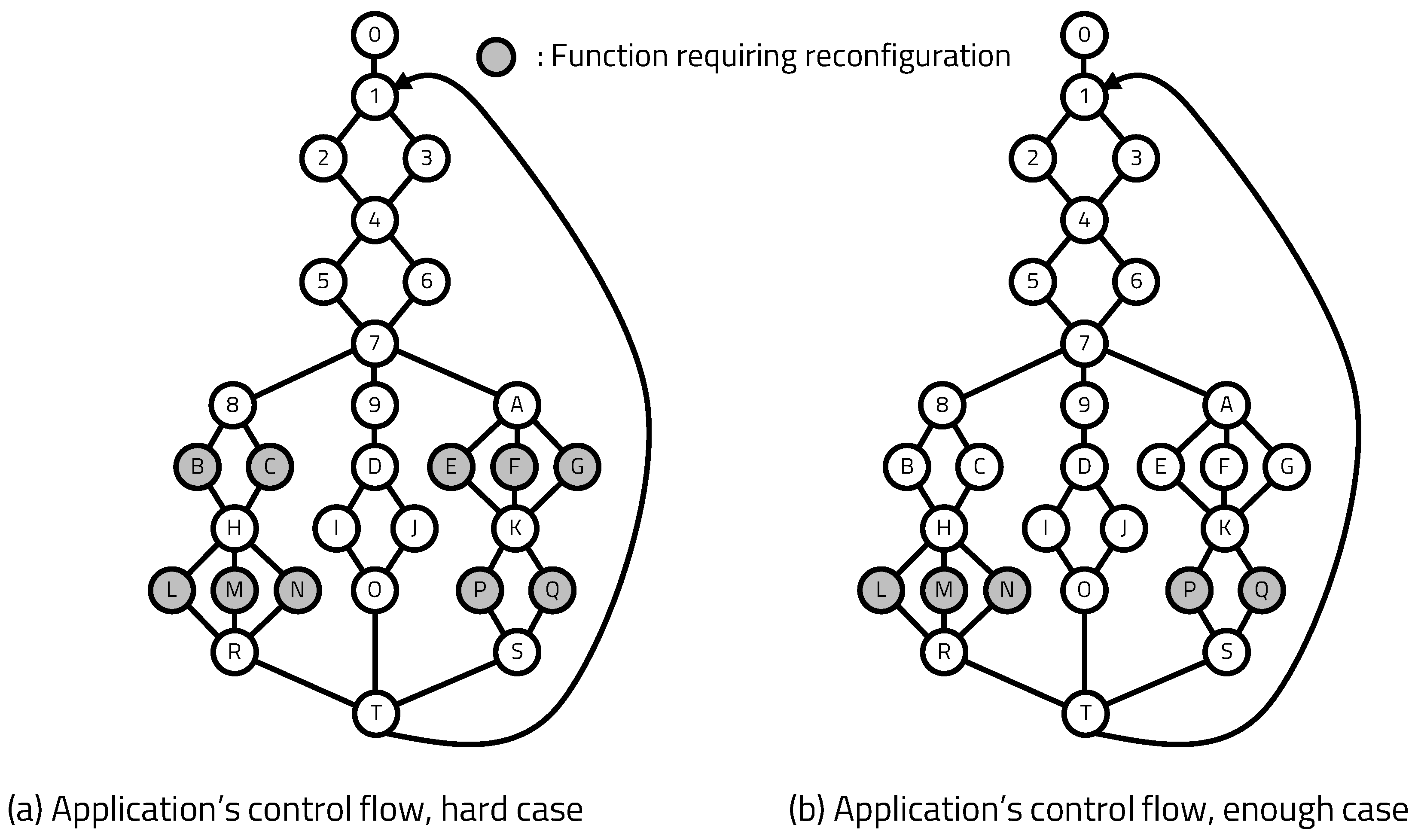 Sensors 20 03337 g014