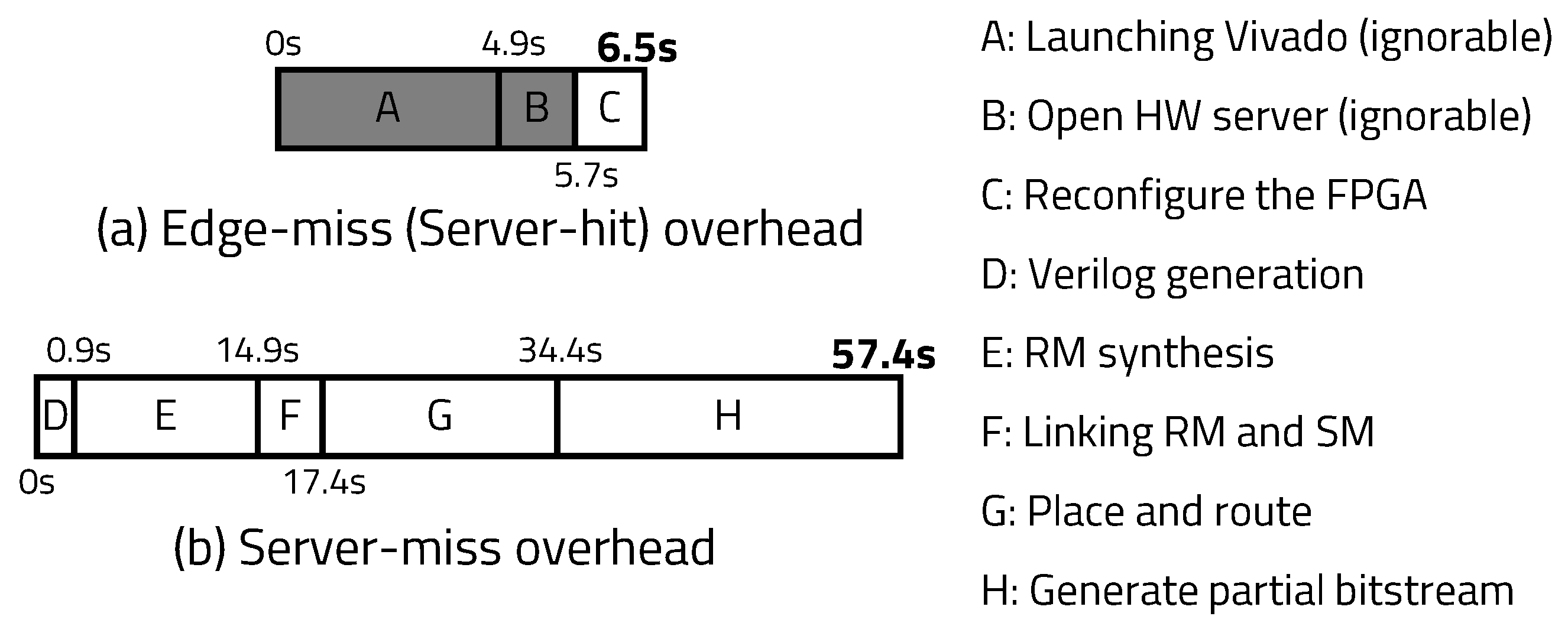 Sensors 20 03337 g016