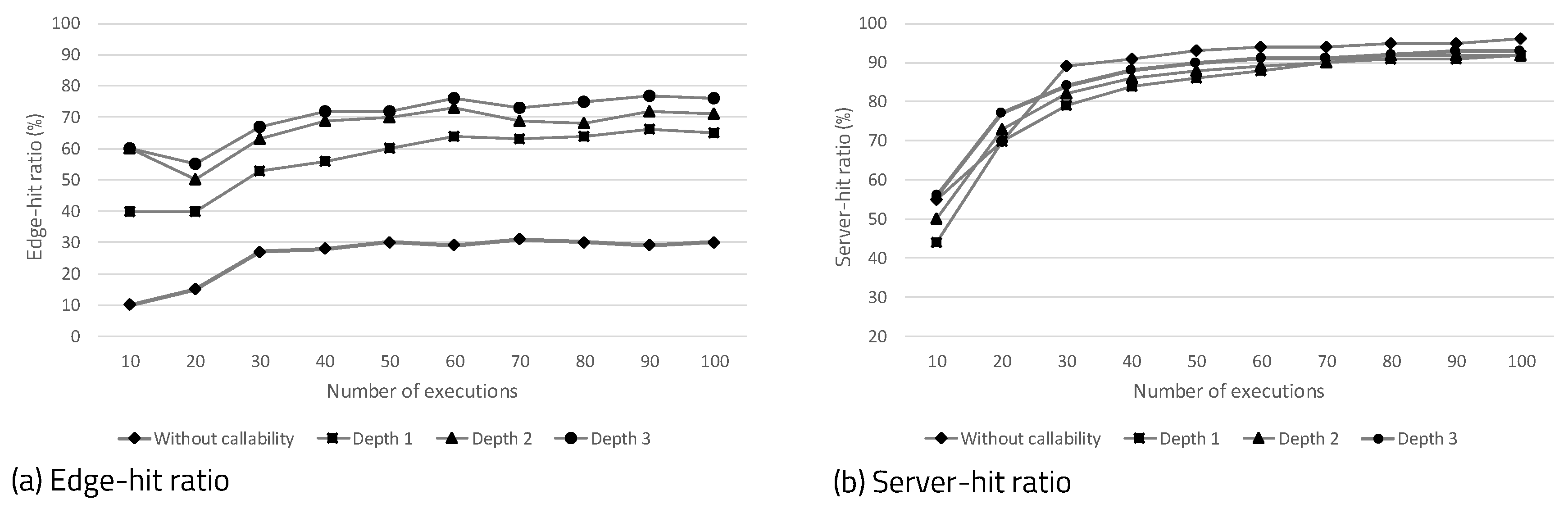 Sensors 20 03337 g017