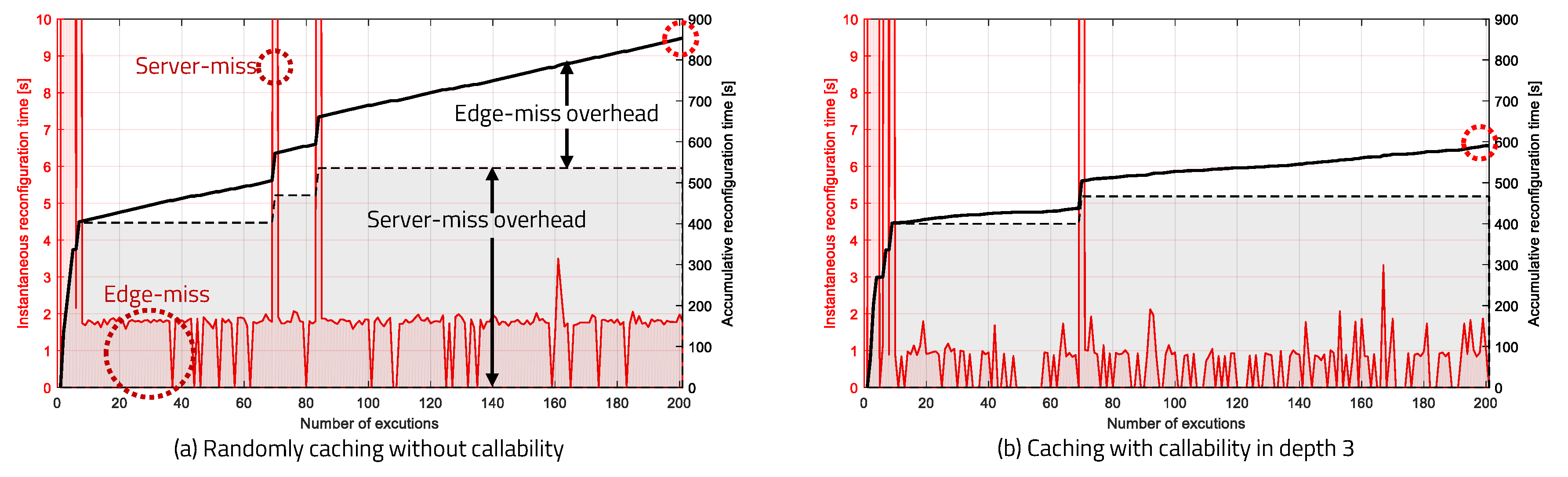 Sensors 20 03337 g019
