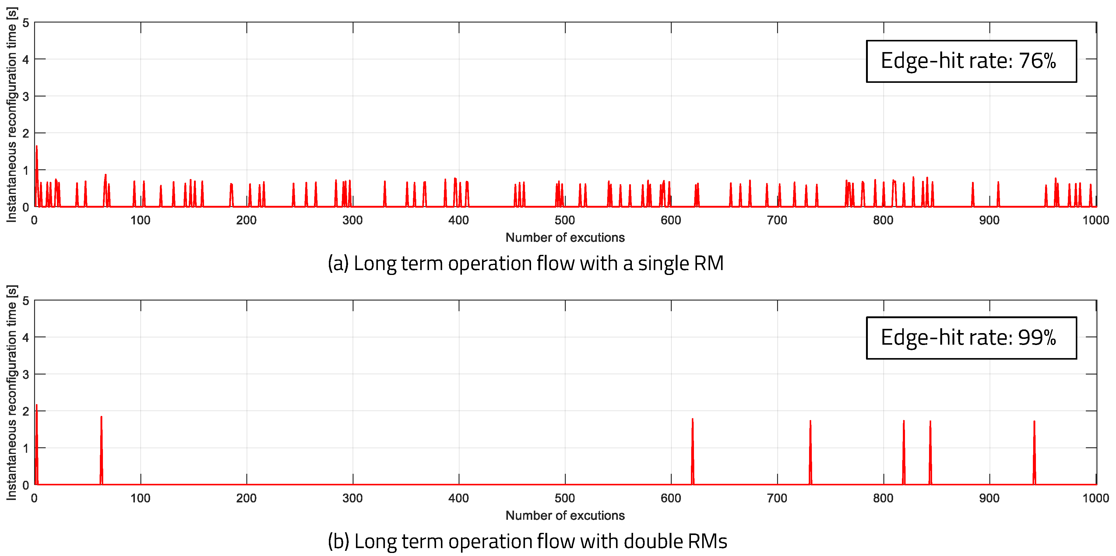 Sensors 20 03337 g021