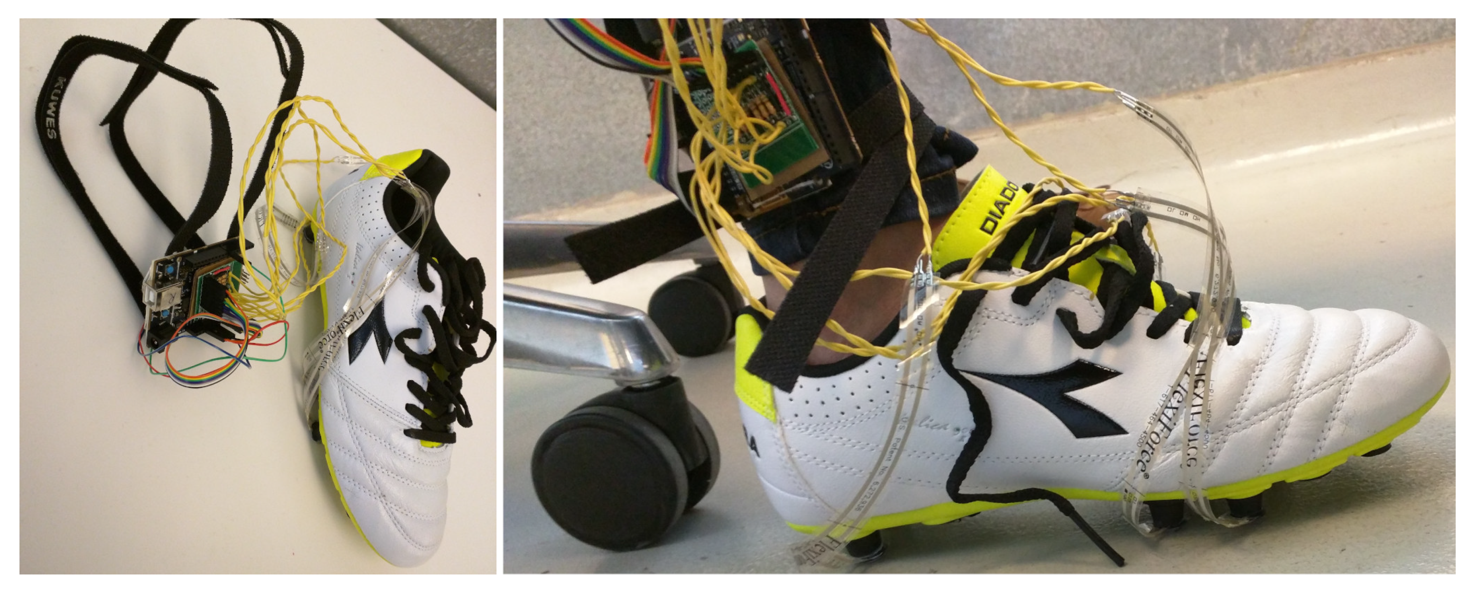 Sensors 20 03339 g006