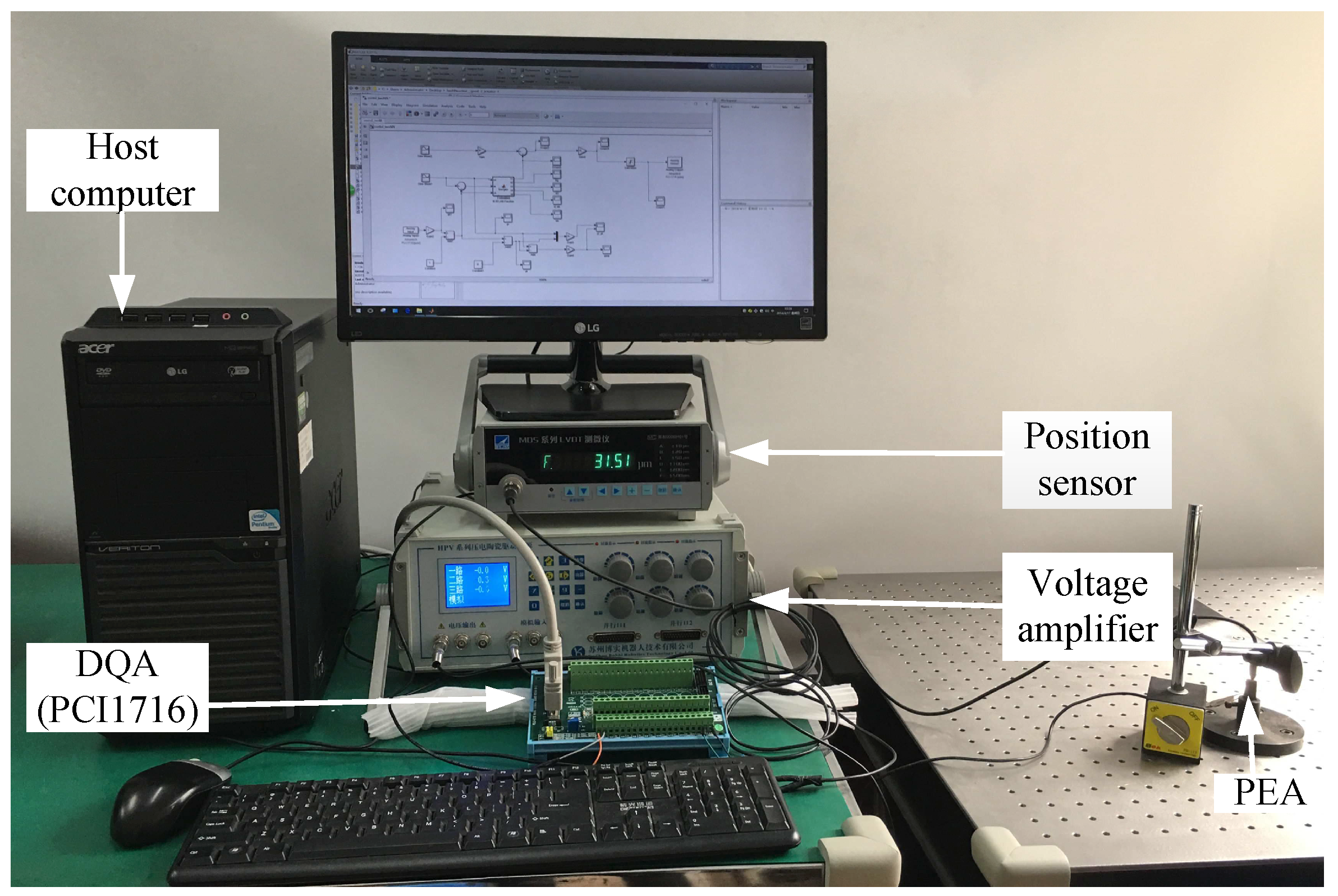 Sensors 20 03342 g003 Sensors 20 03342 g003