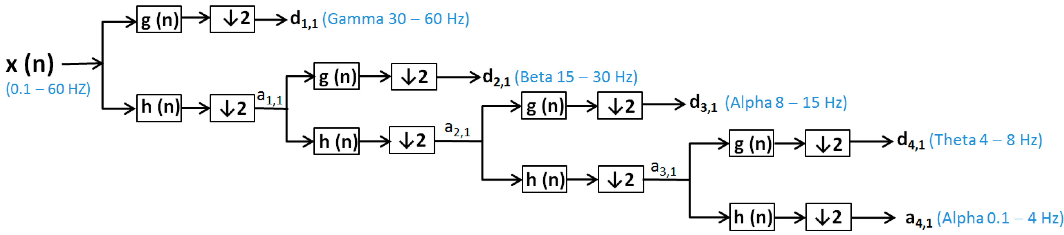Sensors 20 03346 g001 Sensors 20 03346 g001