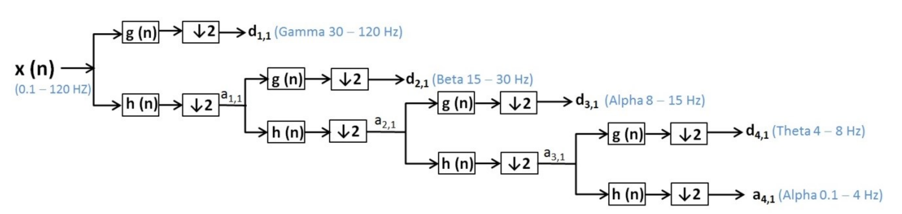 Sensors 20 03346 g002 Sensors 20 03346 g002