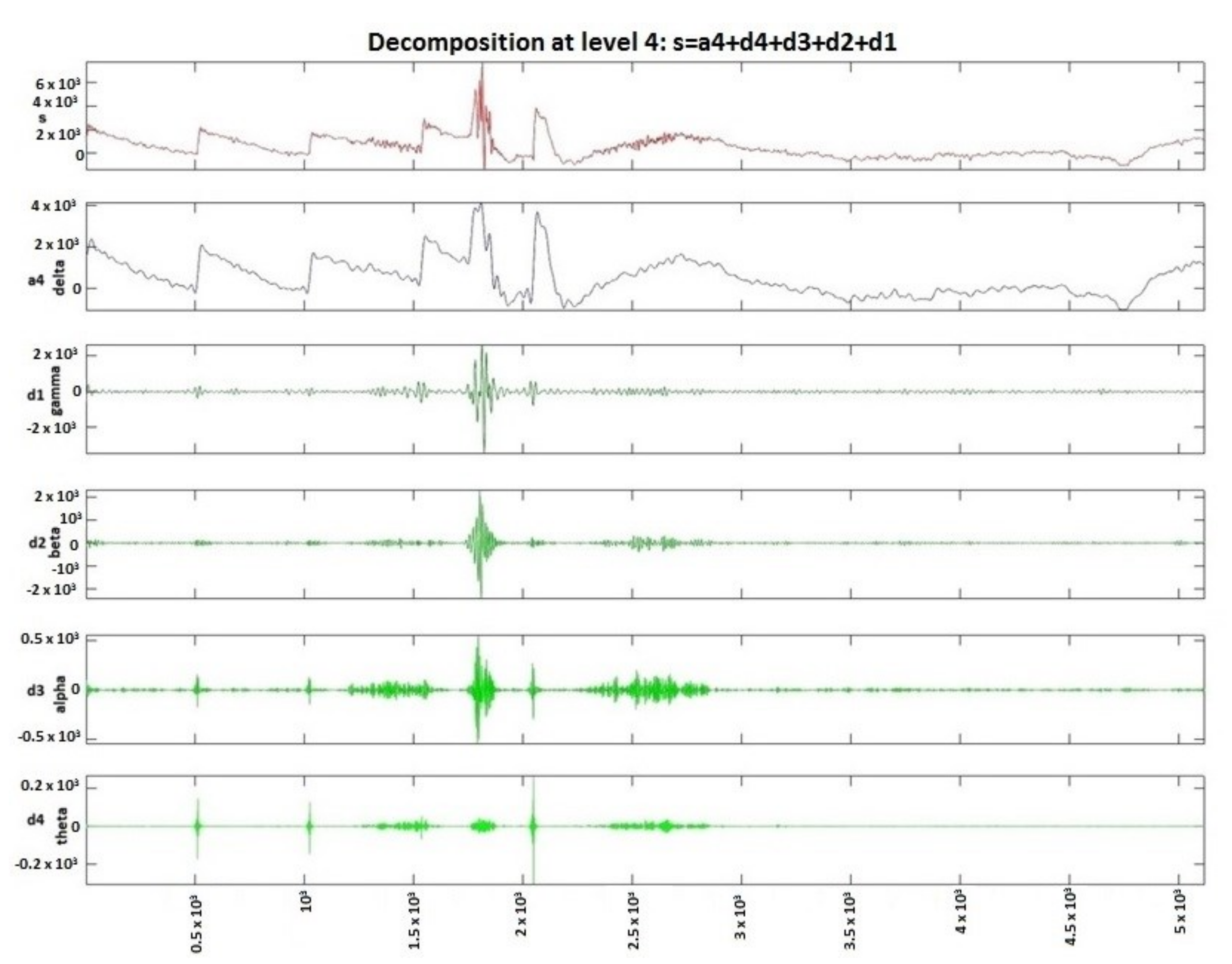 Sensors 20 03346 g003 Sensors 20 03346 g003