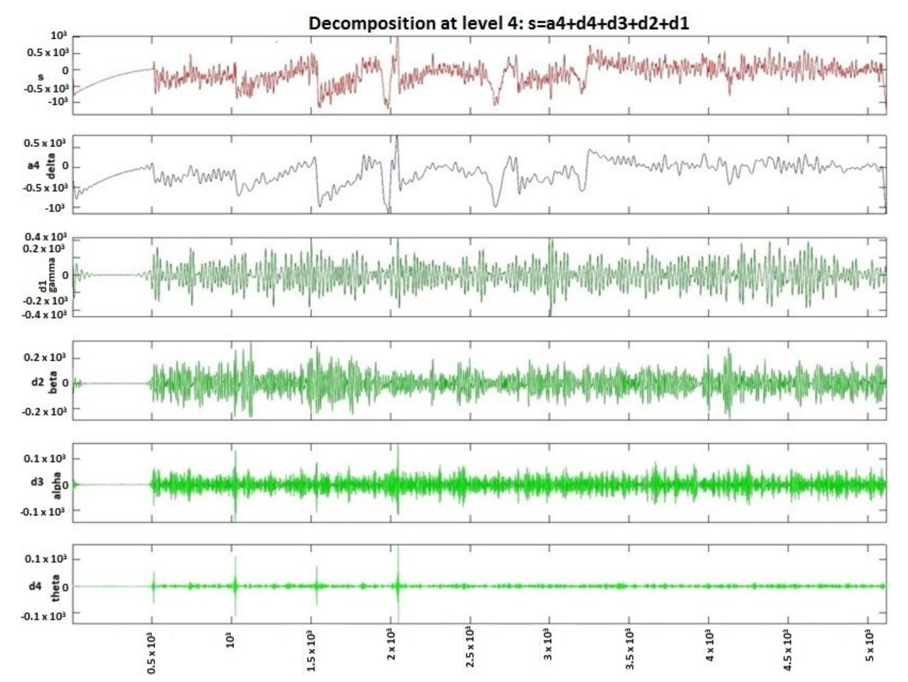 Sensors 20 03346 g004 Sensors 20 03346 g004
