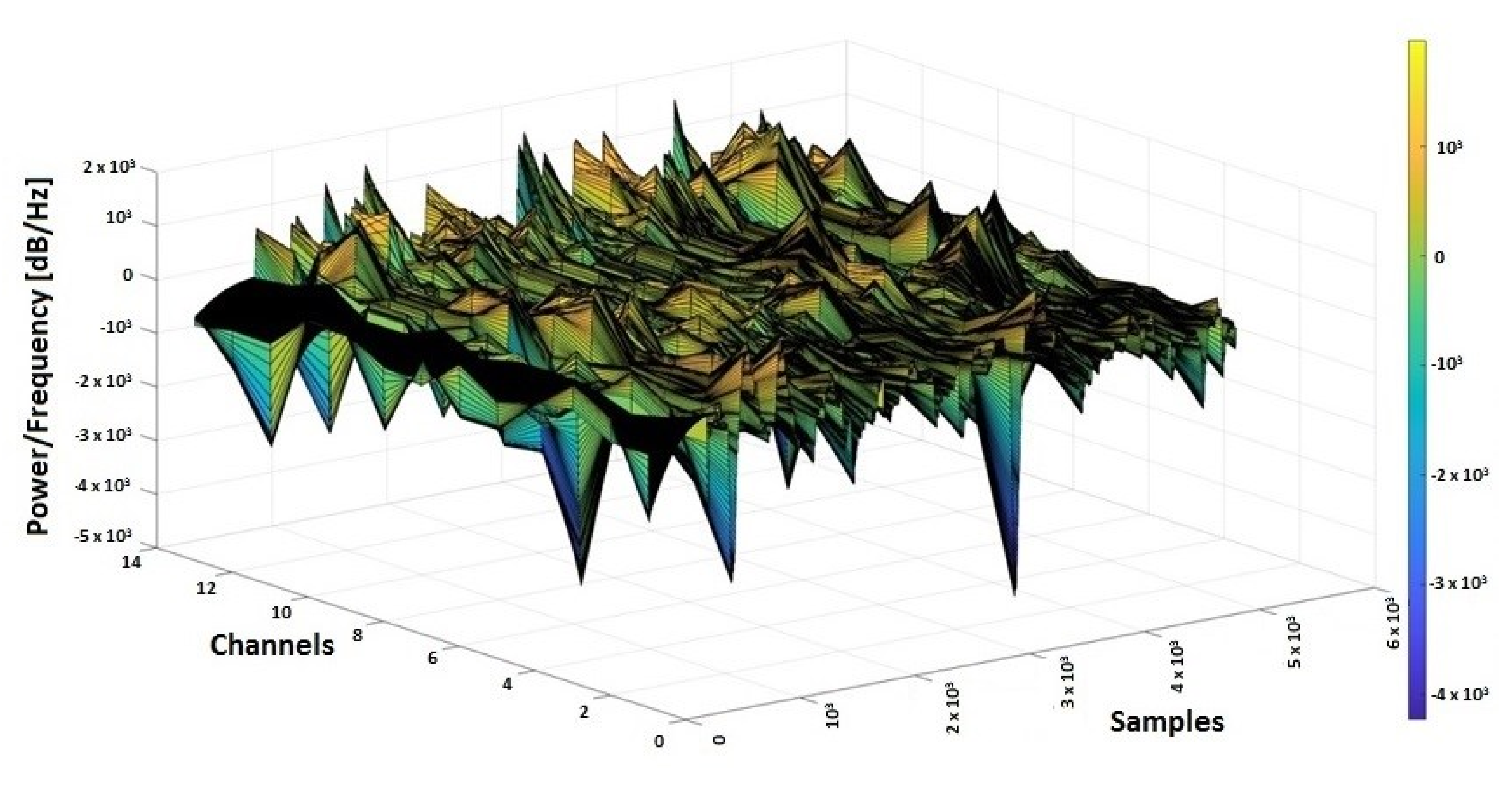Sensors 20 03346 g005 Sensors 20 03346 g005