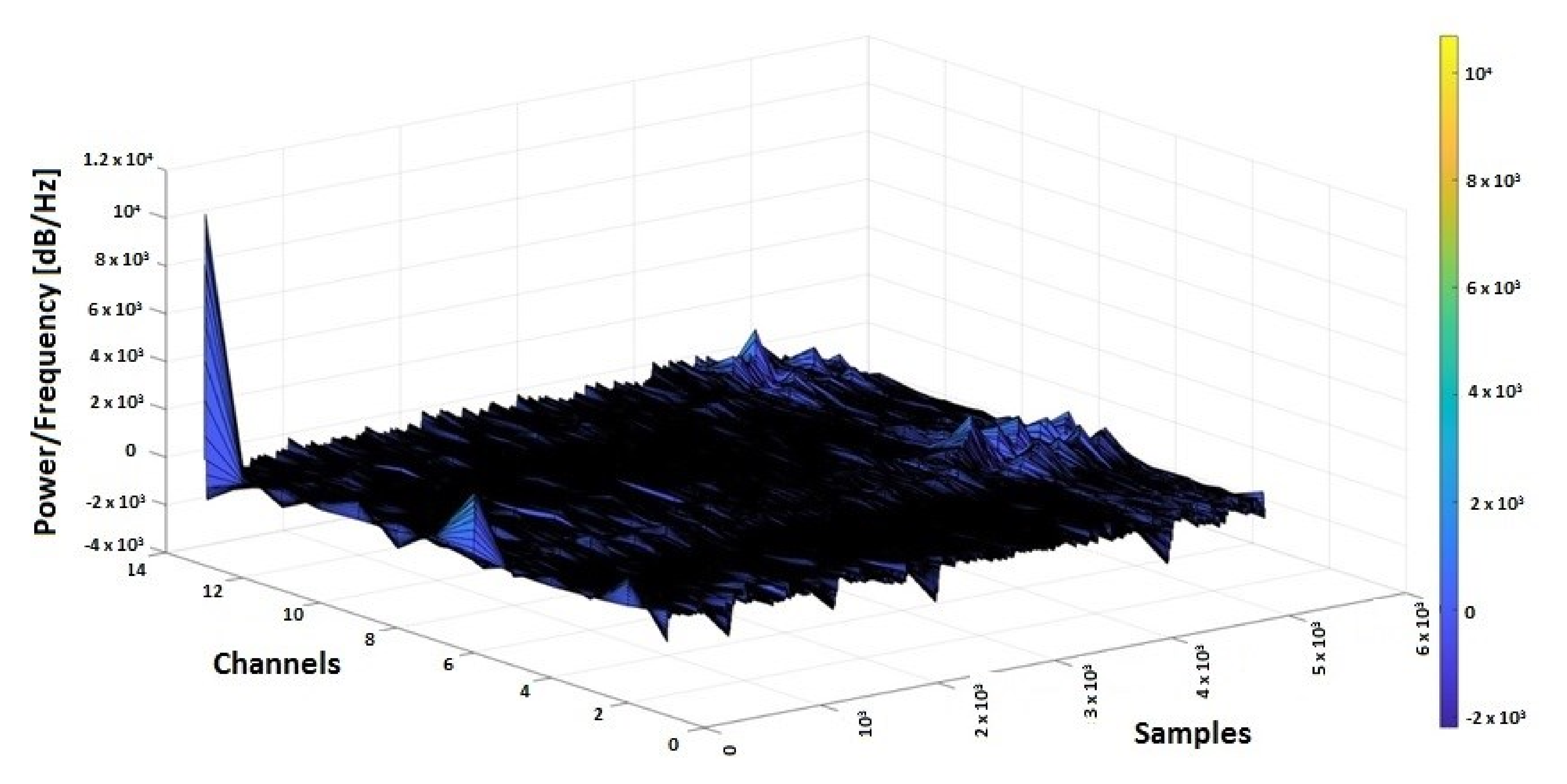 Sensors 20 03346 g006 Sensors 20 03346 g006